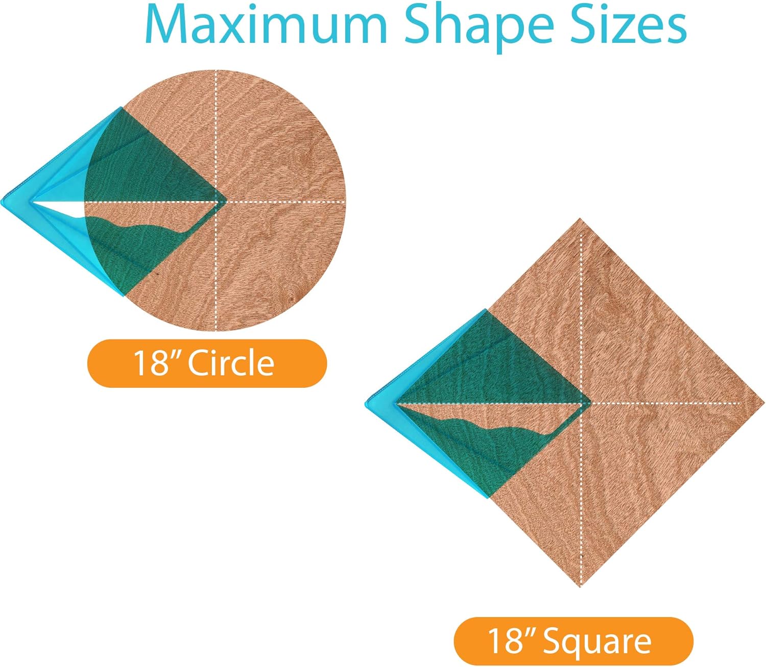 Savannah Center Finder Woodworking Centering Tool for 18" Round, Square, Octagon, 12-1/2" Hexagon Stock, Ideal for Woodworkers, Woodturners, Carpenters, DIY, Arts & Crafts (18")