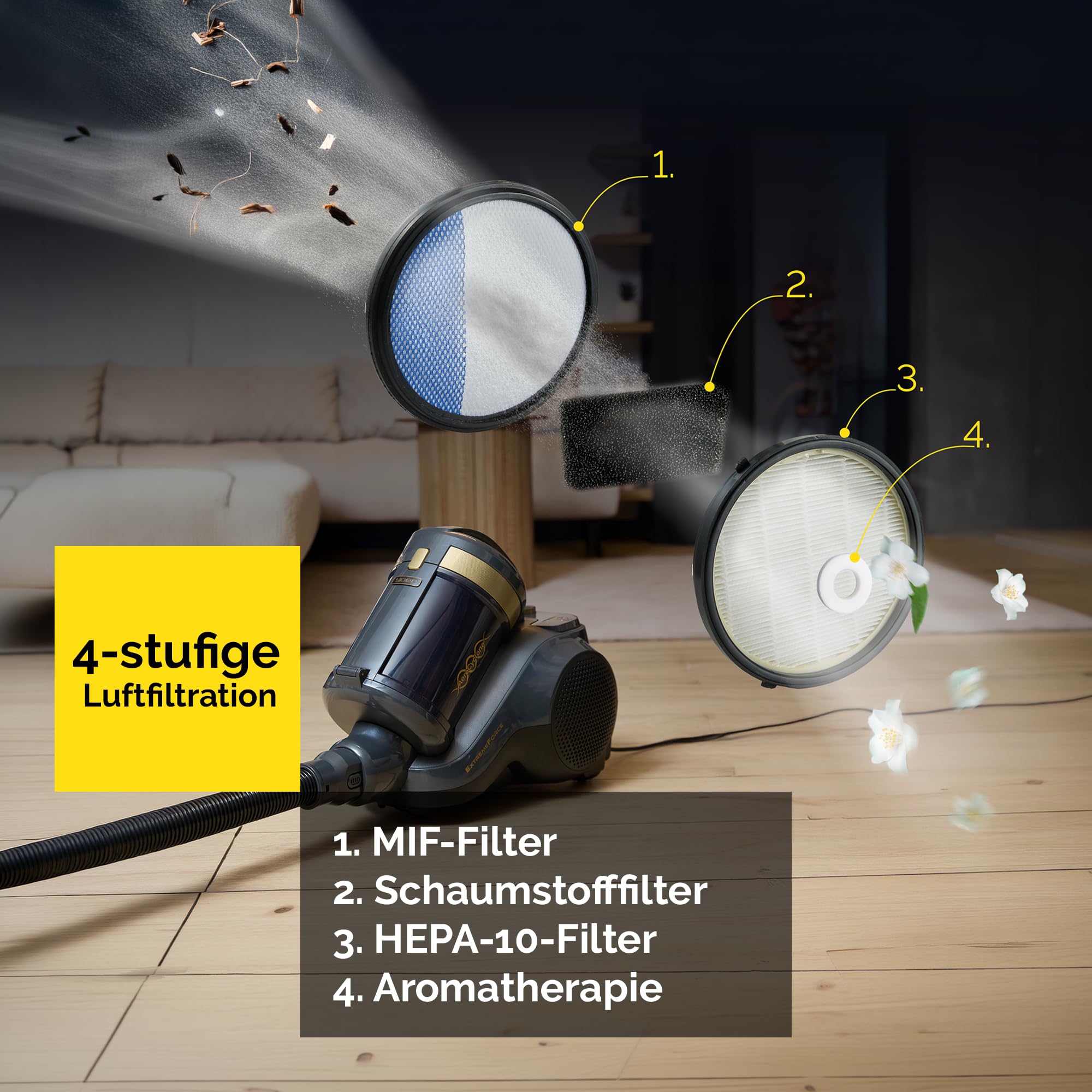YOER Staubsauger ohne Beutel, 900 W, 10,5 m Aktionsradius, HEPA-10-Filter