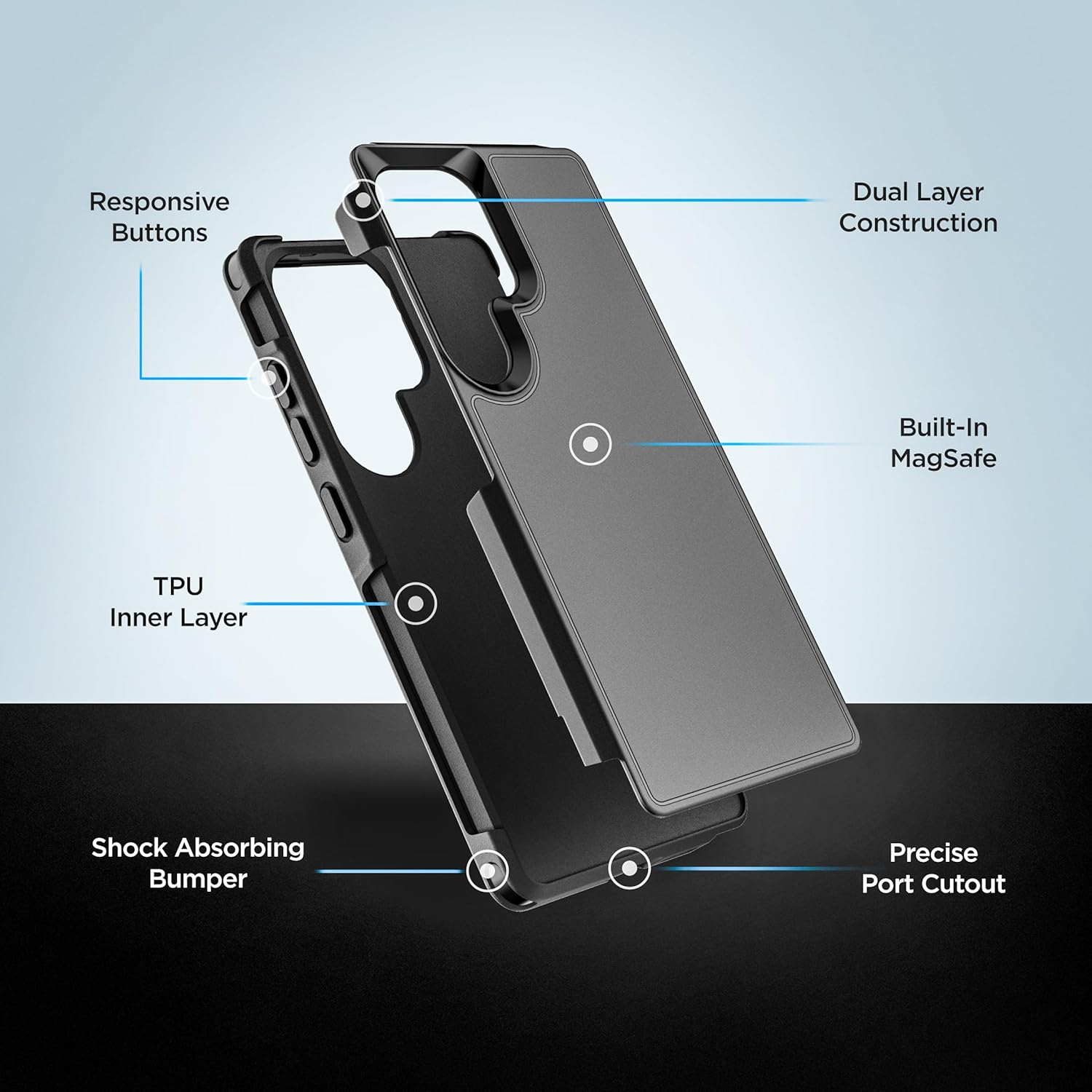 Encased Rugged Belt Case for Samsung Galaxy S25 Ultra, Protective [Heavy Duty] Dual-Layer Shockproof Cover with Rotating Belt Clip Holster (Compatible with MagSafe), Black (S25 Ultra) - Image 3