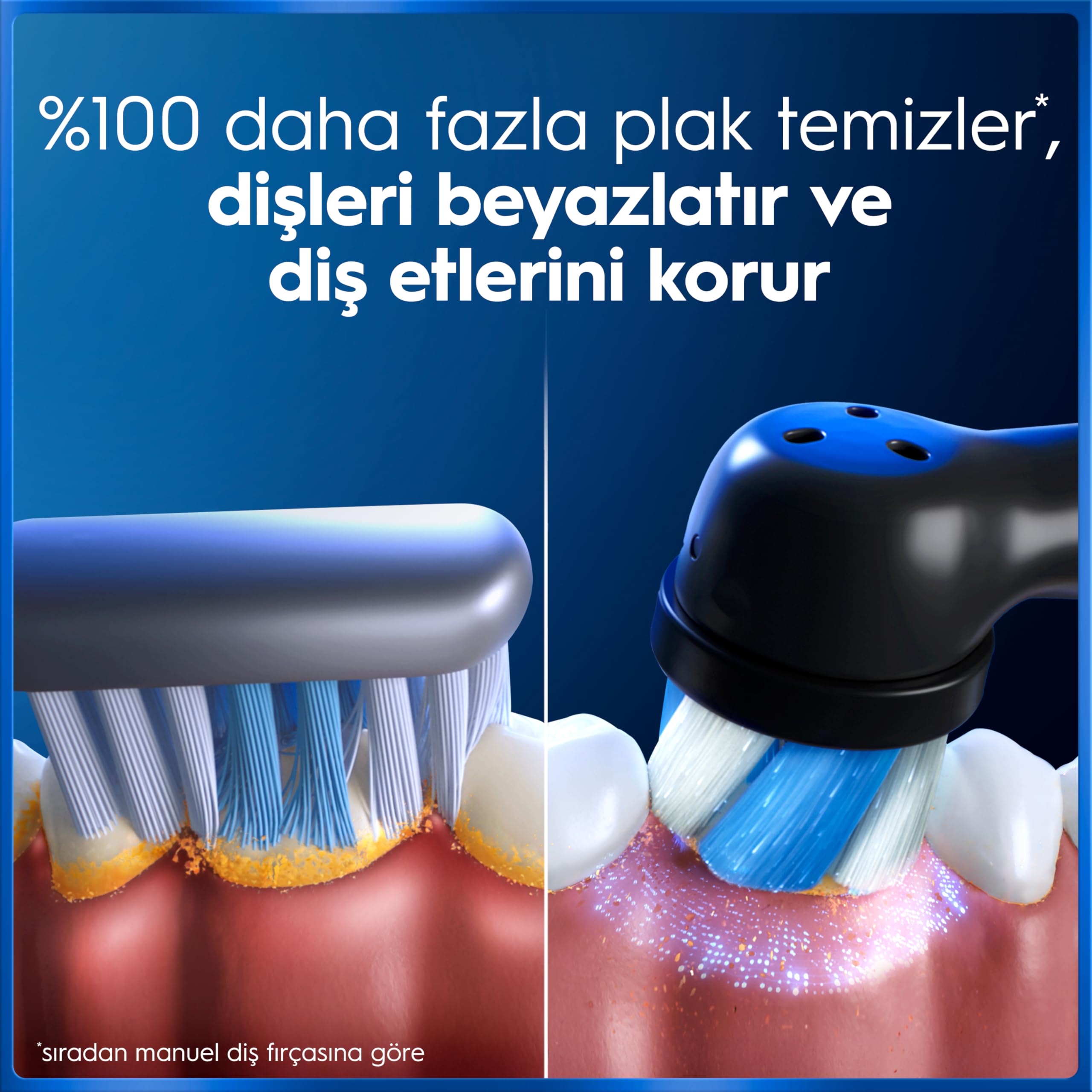 Oral-B iO5 Şarjlı/Elektrikli Diş Fırçası, 2'li Set, Mat Siyah & Beyaz, 2 Fırça Başlığı, Uzun Ömürlü Pil, Premium Seyahat Kabı