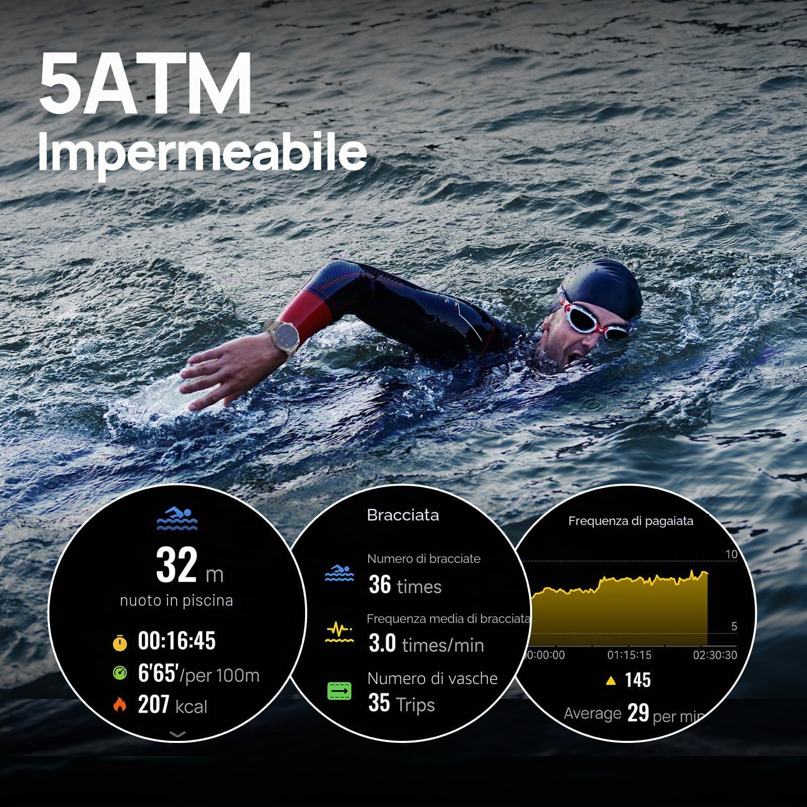Mibro GS Pro2 GPS Smartwatch per Multisport con 1.43" AMOLED, TrackBack, Piano di allenamento,VO2max, 20 Giorni di Durata Batteria, 5 ATM Impermeabile orologio per Nuoto/Ciclismo/Corsa/Trek/Sci/Padel