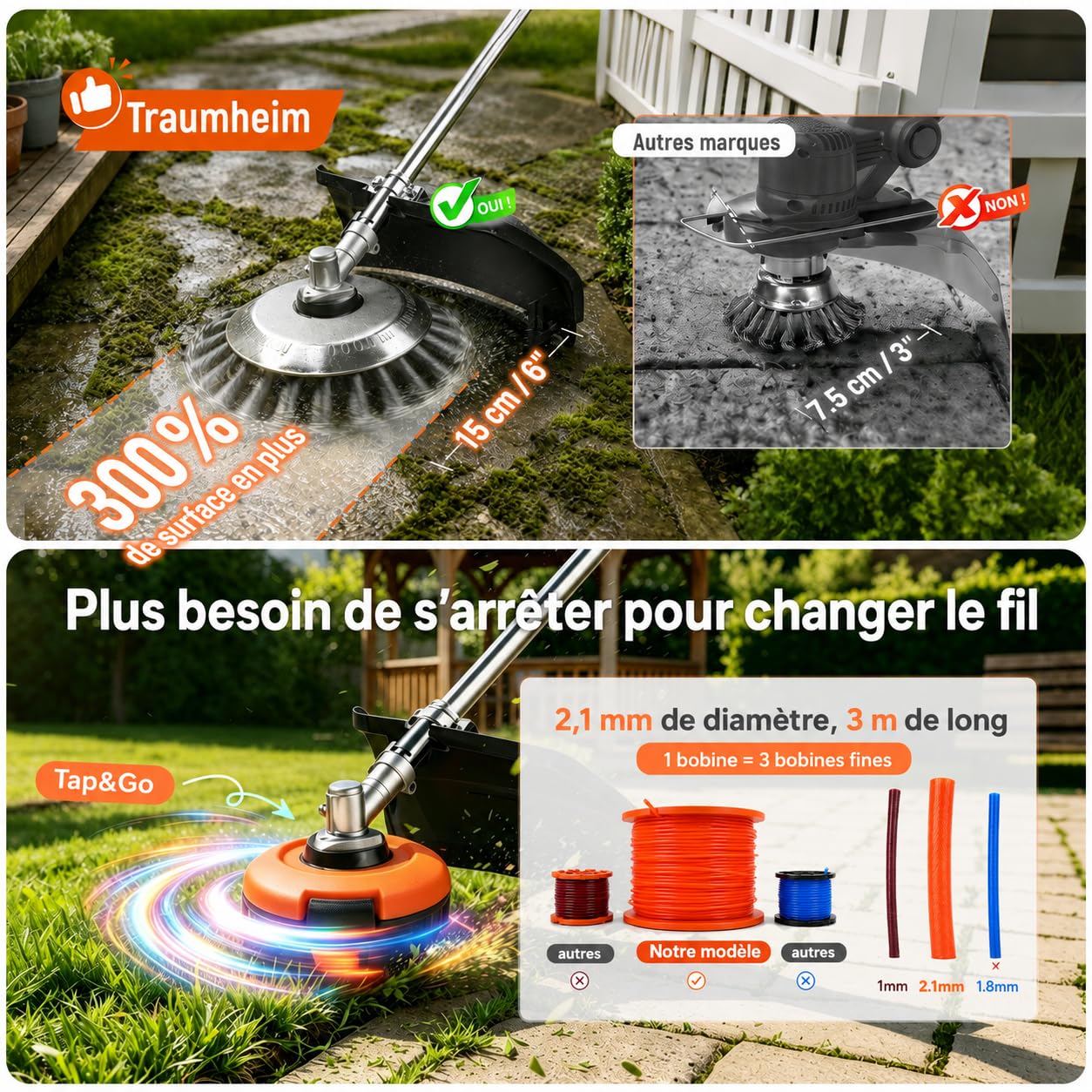 Tap&Go Débroussailleuse avec batterie 4 en 1 pour batteries Makita, débroussailleuse sans balais 950 W avec brosse à mauvaises herbes de 15 cm, Tap&Go, 2 batteries de 4,0 Ah, coupe-bordures