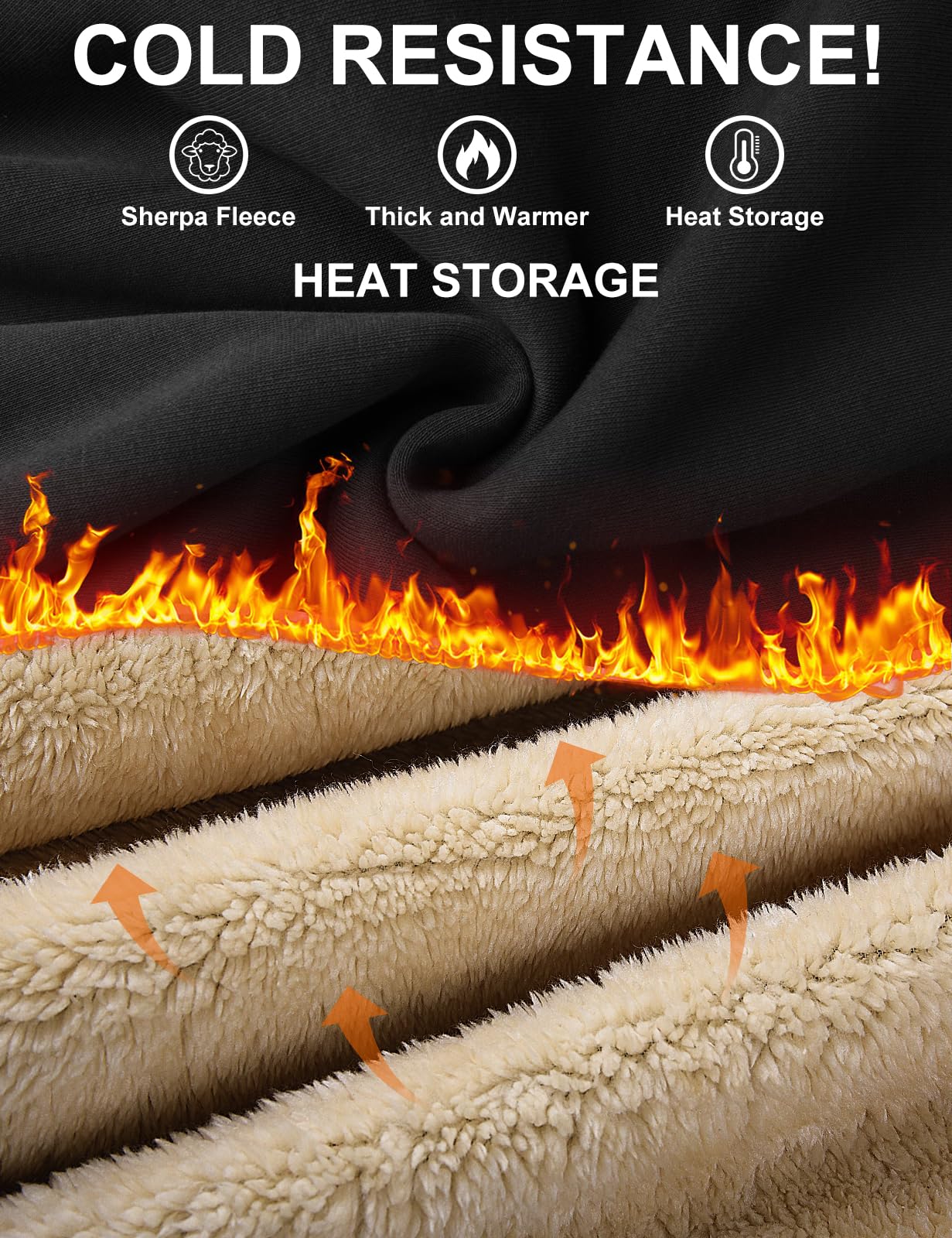 Vancavoo Pantaloni Tuta Uomo Invernali in Pile Pantalone Sportivi Corsa Felpati Pantaloni da Jogging Larghi Casual Cotone Pantaloni da Jogger con Coulisse e Tasche