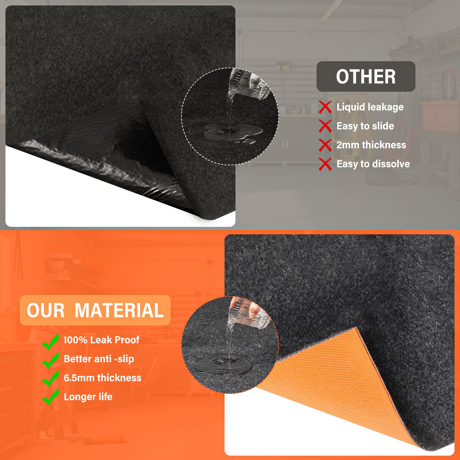 Heavy Duty Oil Spill Mat (64"x32") - Absorbent Garage Floor Pad With Rubber Backing For Under Car