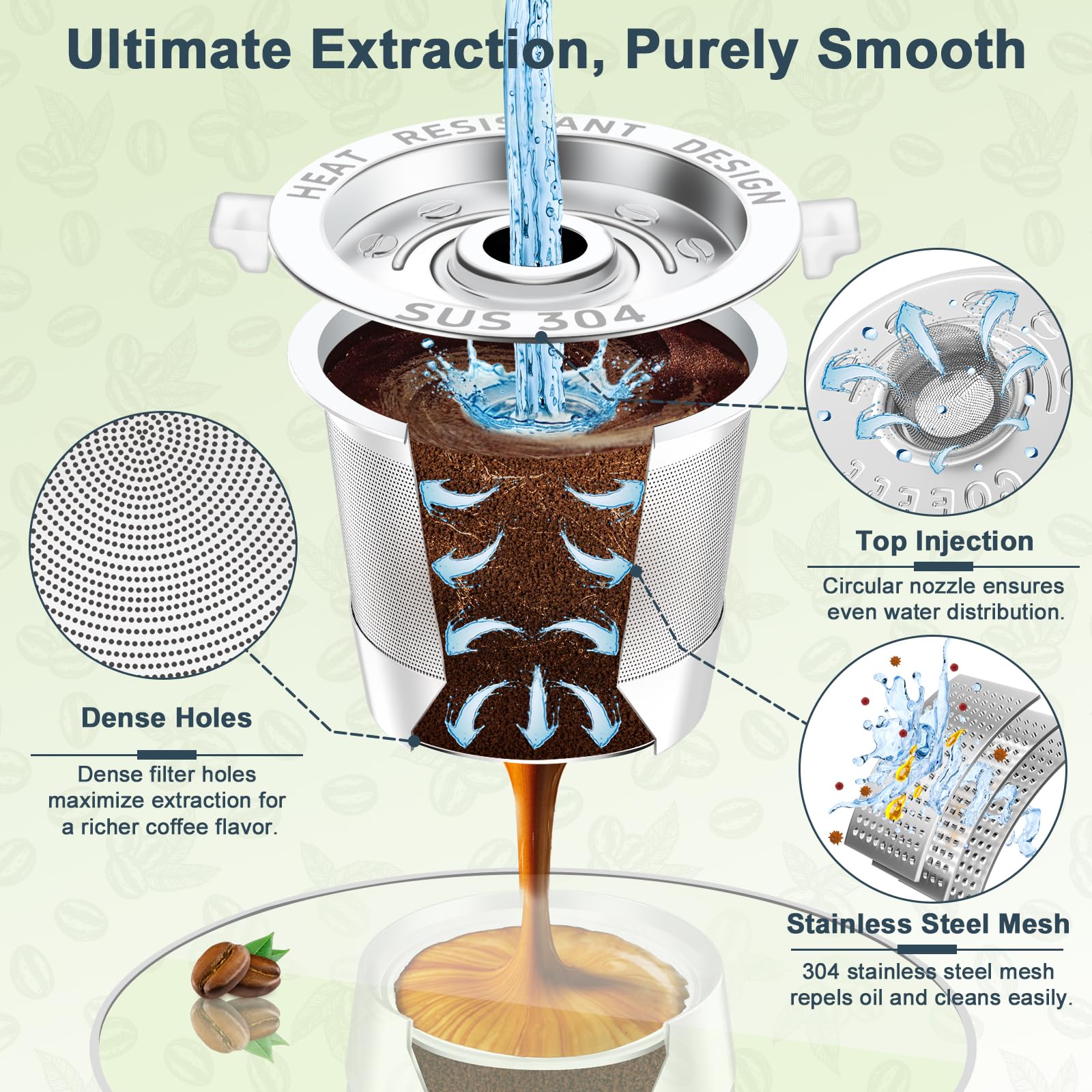 NESSUS Kcups reutilizables de acero inoxidable para Keurig 1.0, cápsulas de metal para keurig, cápsulas recargables con asas resistentes al calor y cuchara de café, sin BPA, paquete de 4