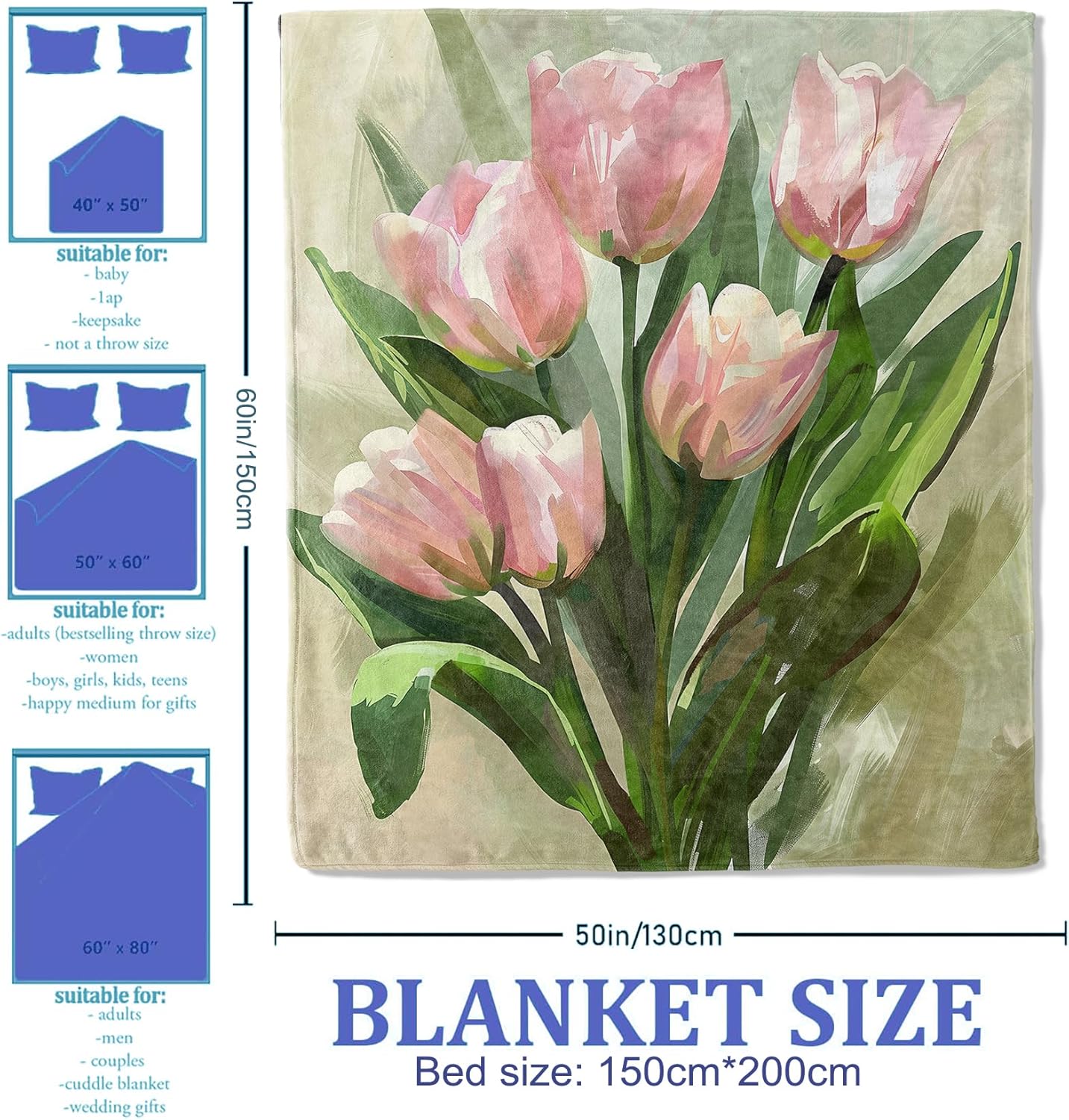 Pink Tulip Throw Blanket for Women Girls Boys, Soft Flannel Blankets Gifts for Living Room Couch, Home, Sofa Decor, 50"x60"