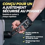 Sangle Poignet Musculation Poulie - Poignée Machine Câble Épaules, Lot de 2 - 7