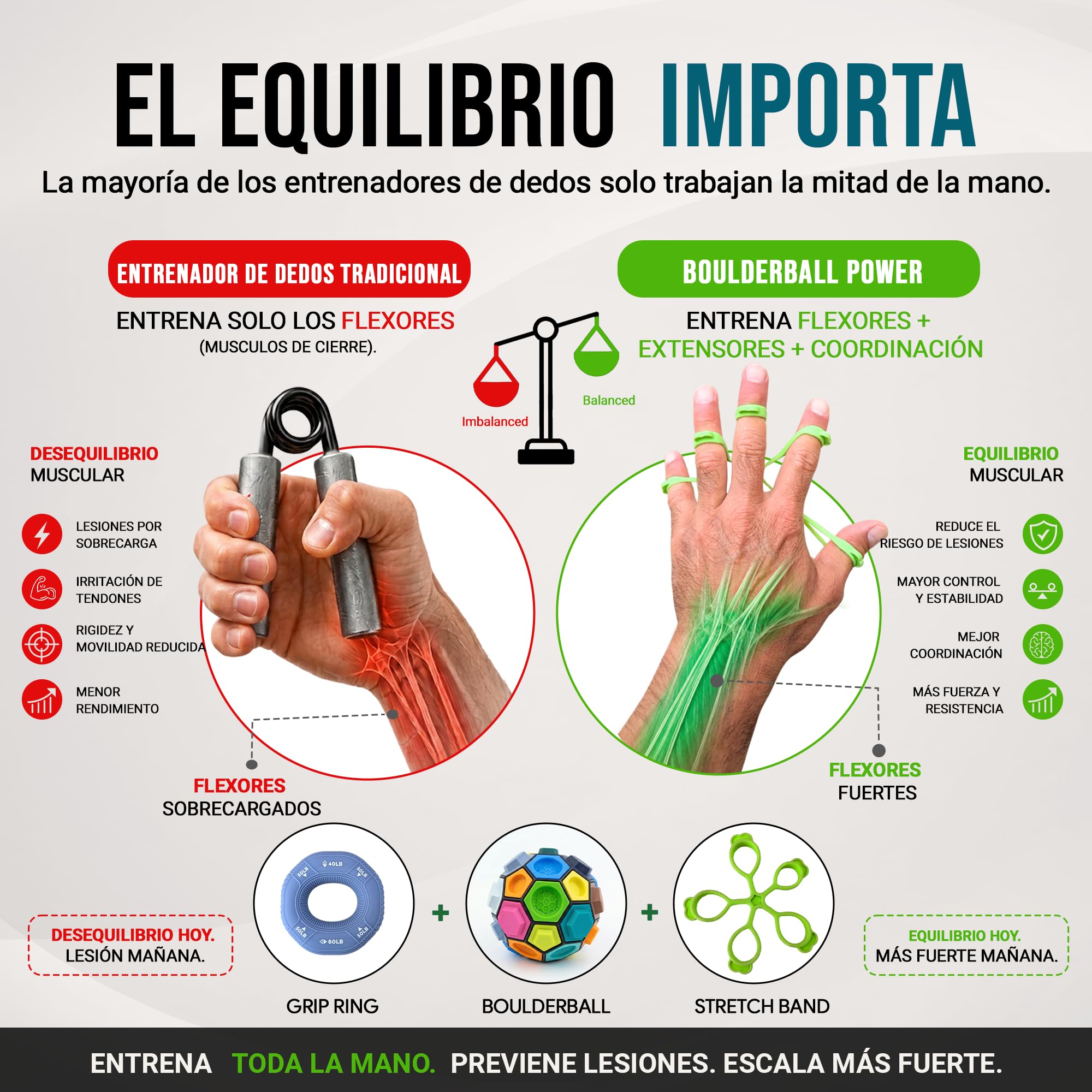 BOULDERBALL POWER Set de entrenamiento para fortalecer dedos mano y antebrazo. Incluye Boulderball anillo grip banda extensora y plan de entrenamiento. Para escaladores deportistas y uso diario