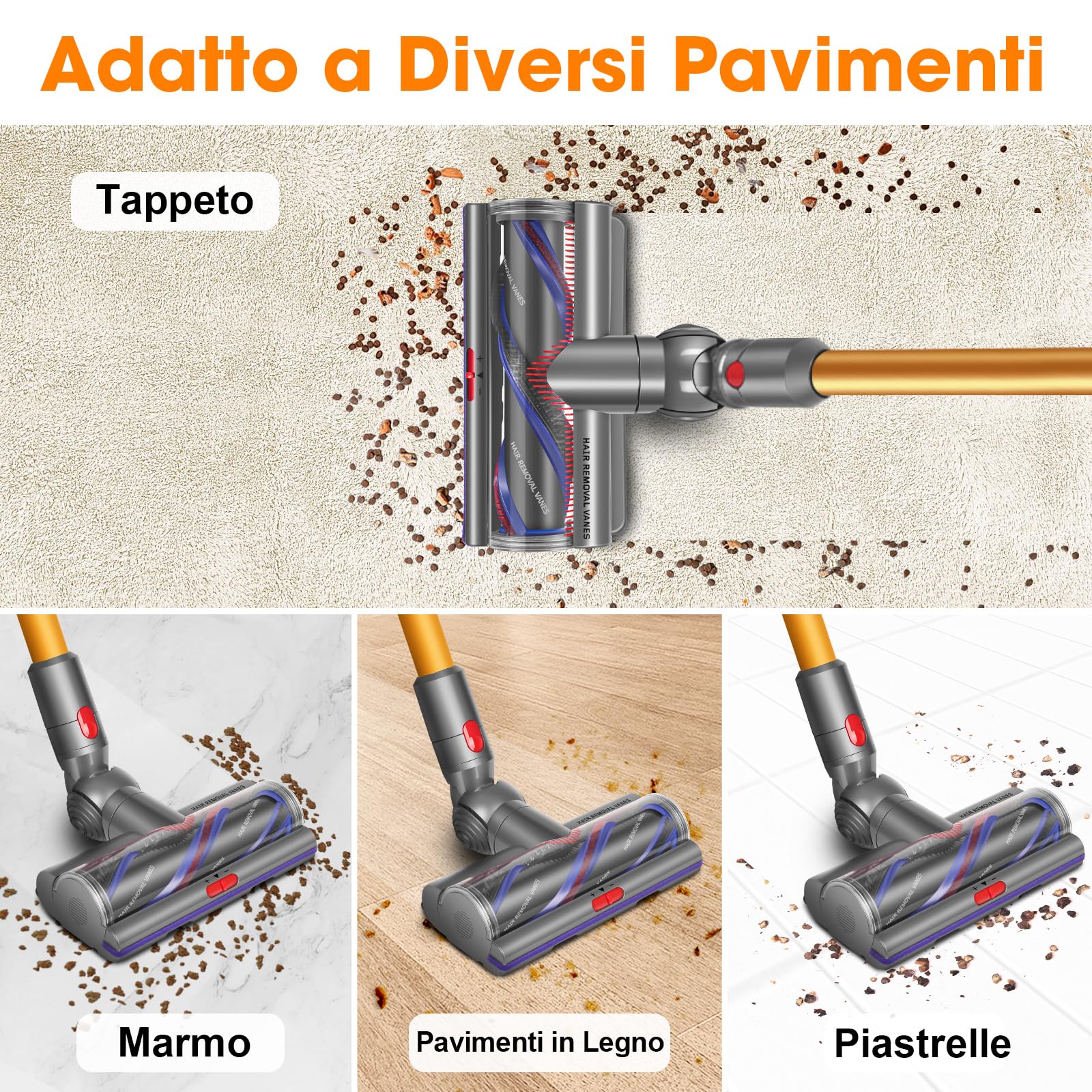 V11 V8 Spazzola High Torque per Dyson V11 V8 V15 V10 V7 Spazzola Pavimenti Ricambi per Dyson Testa Spazzole Motorizzata Elettrica Aspirapolvere Accessori per Parquet Pavimenti Duri Tappeti