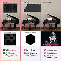 Vista 4 de Paquete de 12 paneles de espuma a prueba de sonido para paredes, paneles acústicos estilo cuadrícula de 12.6 x 12.6 x 2 pulgadas para tratamiento