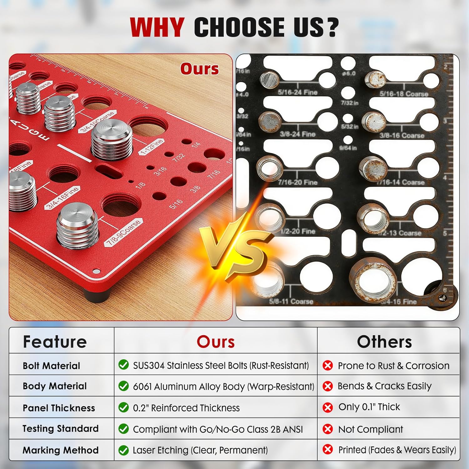 68 Nut and Bolt Thread Checker Standard and Metric,Bolt Size and Thread Gauge with 26 Standard & 26 Metric Bolt & 16 Drill Bit Gauge,Bolt Size Finder Bolt and Nut Identifier Gauge