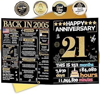 21St Anniversary Gifts For Him Picks collage image 2