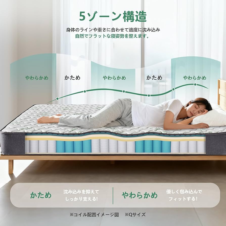 Amazon.co.jp: EXBLUE 竹繊維マットレス ダブル、シングルポケット