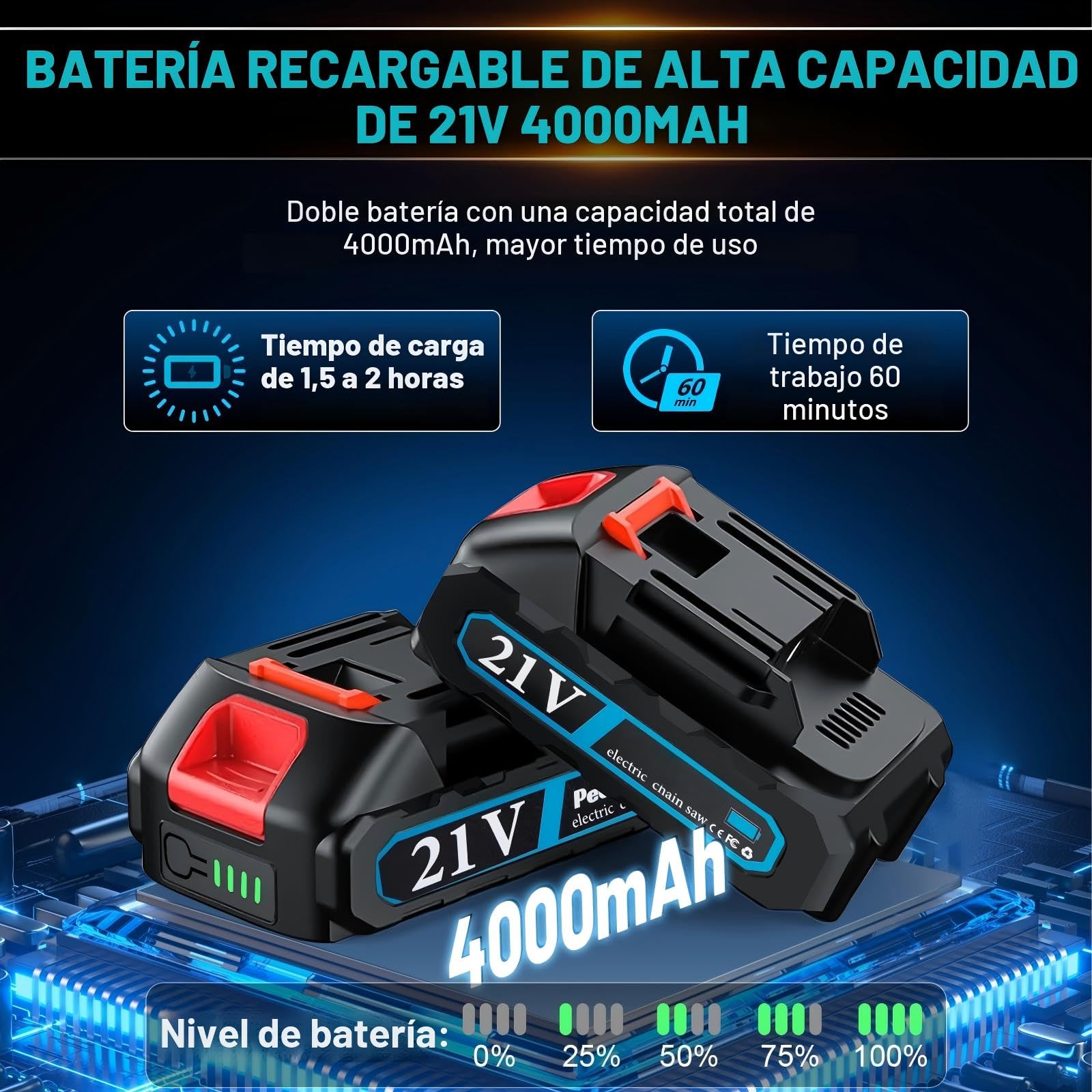 Mini Motosierra Bateria 6 Pulgadas, 1000W Motor Sin Escobillas, Motosierra Eléctrica con 2 Baterías y 2 Cadenas, Motosierra de Mano Portátil Inalámbrica para Podar Árboles de Jardinería y Madera DIY