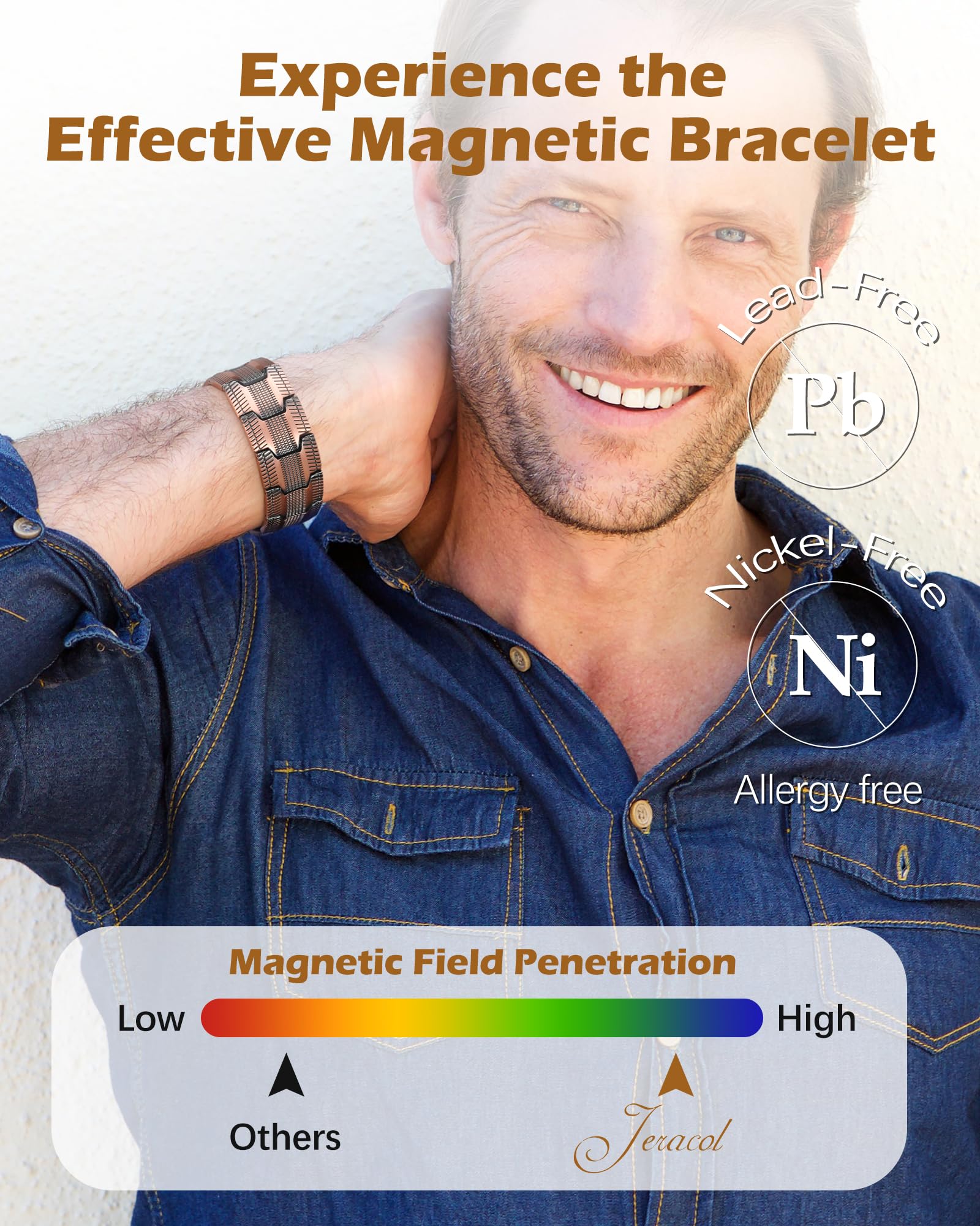 HHRFCS Kupferarmbänder für Männer, 3X Magnetarmbänder für Männer mit extrem starken Magneten, einstellbare Größe und Schmuck-Geschenkbox