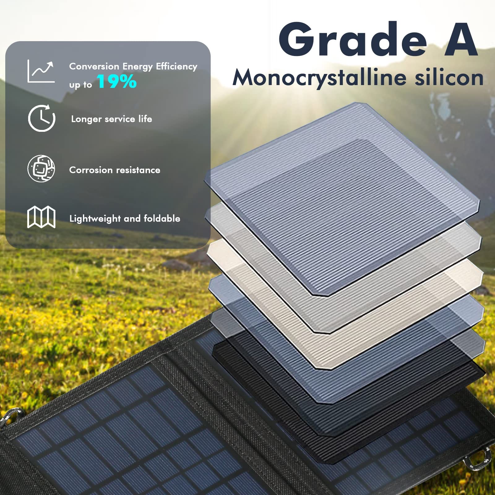 DEWIN Solarpanel Faltbar, Tragbares Solar Ladegerät Solar Powerbank Wasserdicht USB Ladegerat Solarpanel für Telefon Tablet Kamera und Camping 15W 5V