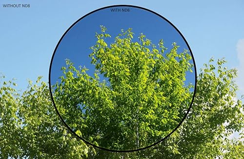 ND8 (densidad neutra) Filtro de vidrio multicapa para Sony ZV-1 (incluye filtro/lente adaptador)