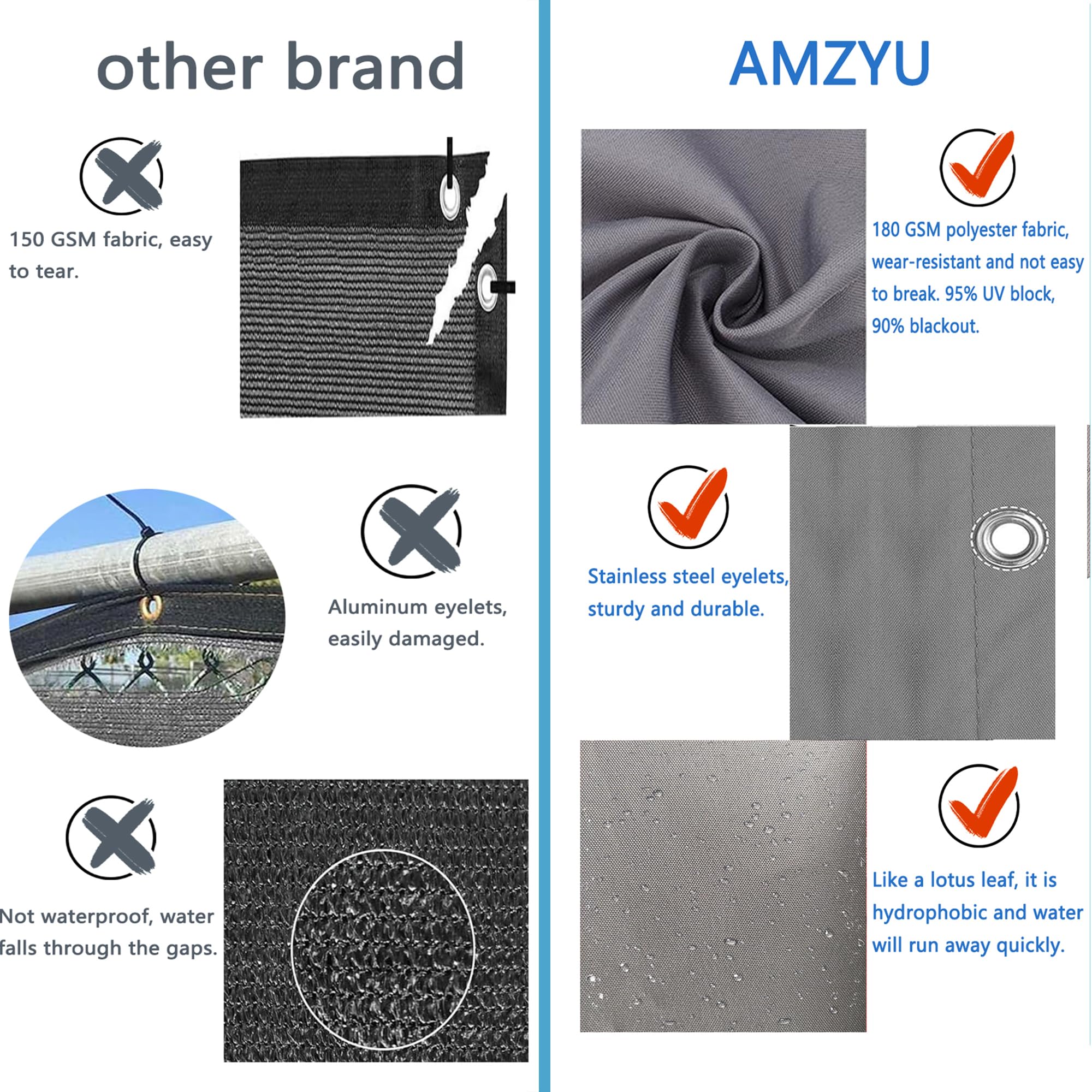 Recue210 x 305 cm Tamaño personalizado UV Protect Canopy con cuerdas fijas para balcón luz exterior e soluts