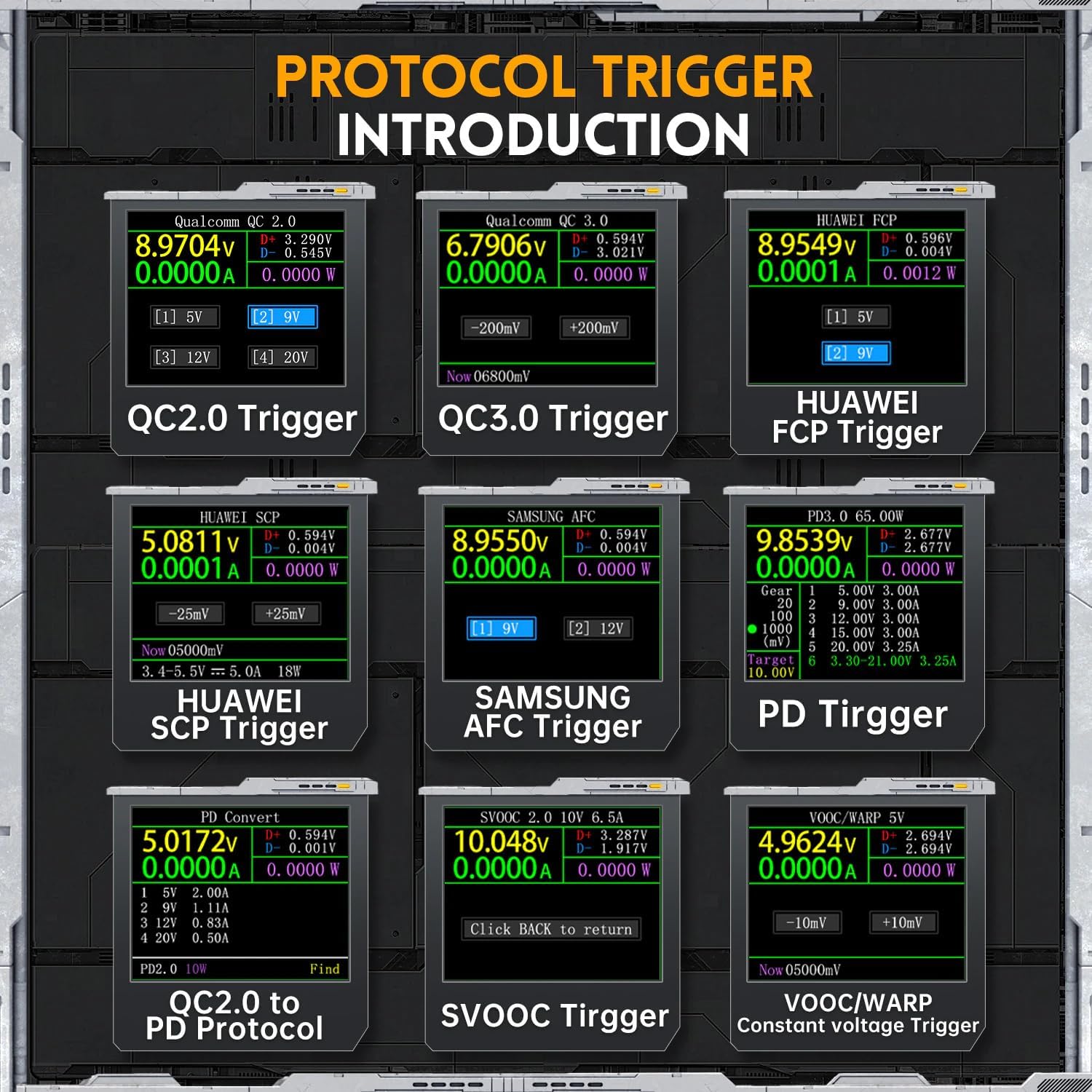 Fnirsi USB Tester Détection de charge FNB48P USB testeur Voltmètre Ampèremètre TYPE-C Détection de charge rapide Trigger Capacity Ripple Measurement with CNC Metal Shell(FNB48P sans Bluetooth)