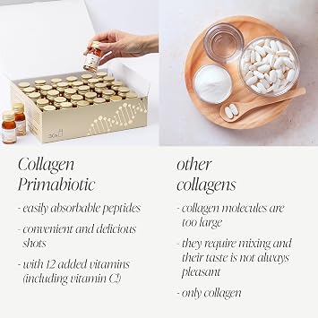 Collagen Liquid – Primabiotic Collagen 10000 mg | 30 Shots of 30 ml (900 ml) | Premium Drink Supplement for Beauty | 95% Absorption | Skin, Hair & Joints Support.