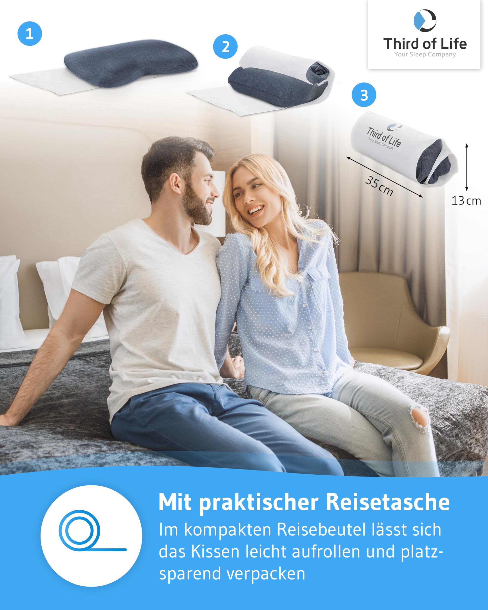 Nackenkissen NuMOON Quickdry, Ergonomisches Memory-Foam Kissen, Klima-Bezug