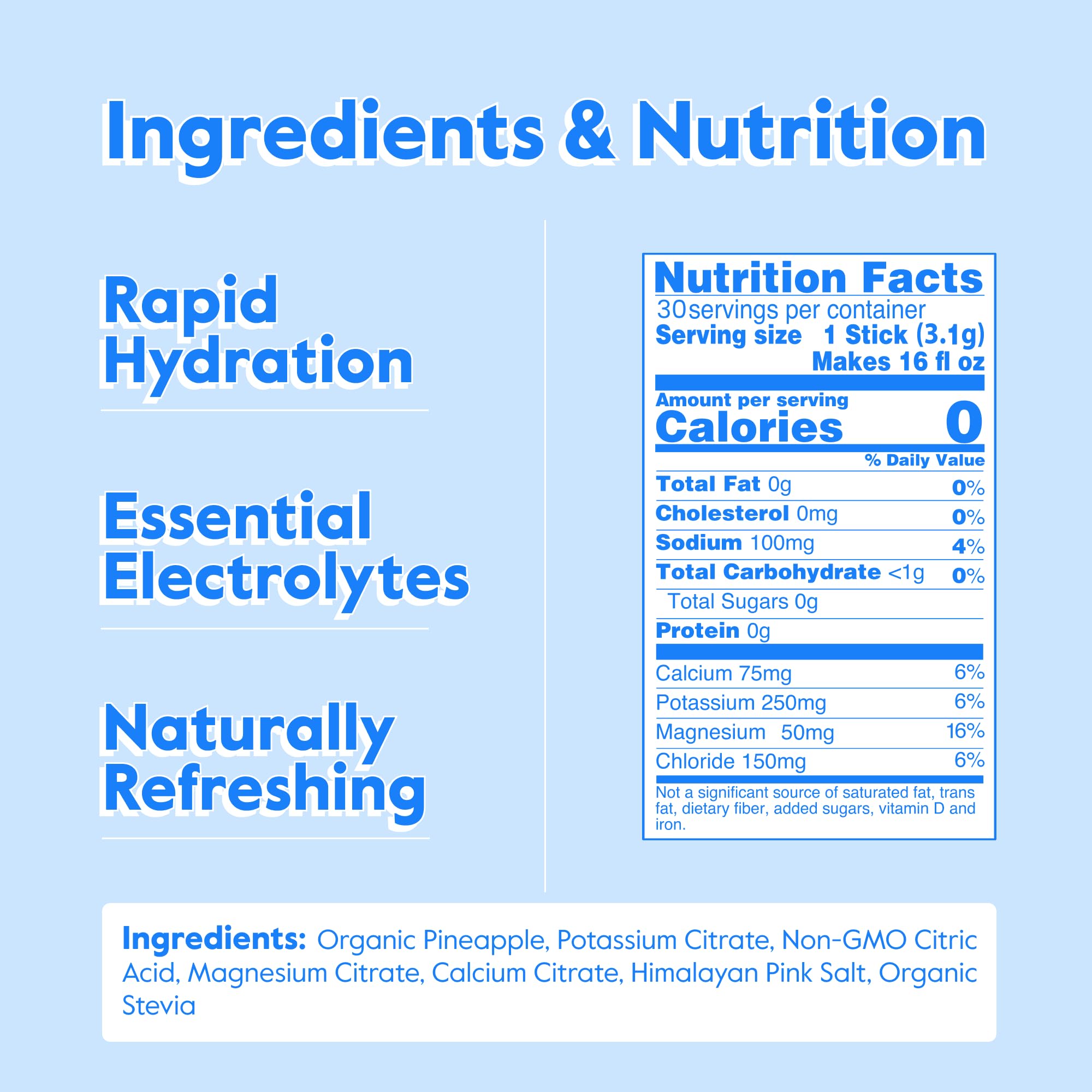 Snapklik.com : Nectar Hydration Packets - Electrolytes Powder Packets ...