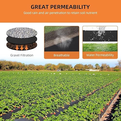 Miniatura 4 de Tela geotextil de 3 pies x 300 pies, polipropileno de 6 onzas, resistencia a la tracción 350N, capacidad de carga 440N para estabilización de