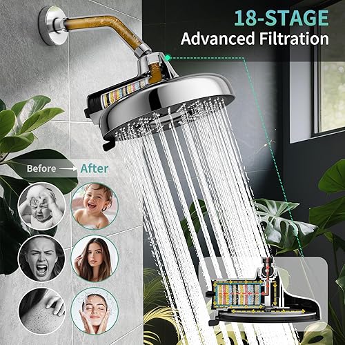 Miniatura 5 de SR SUN RISE Juego de cabezal de ducha de alta presión de 8 pulgadas, con 2 cartuchos de filtro de cambio rápido, filtro de ducha de 18 etapas,