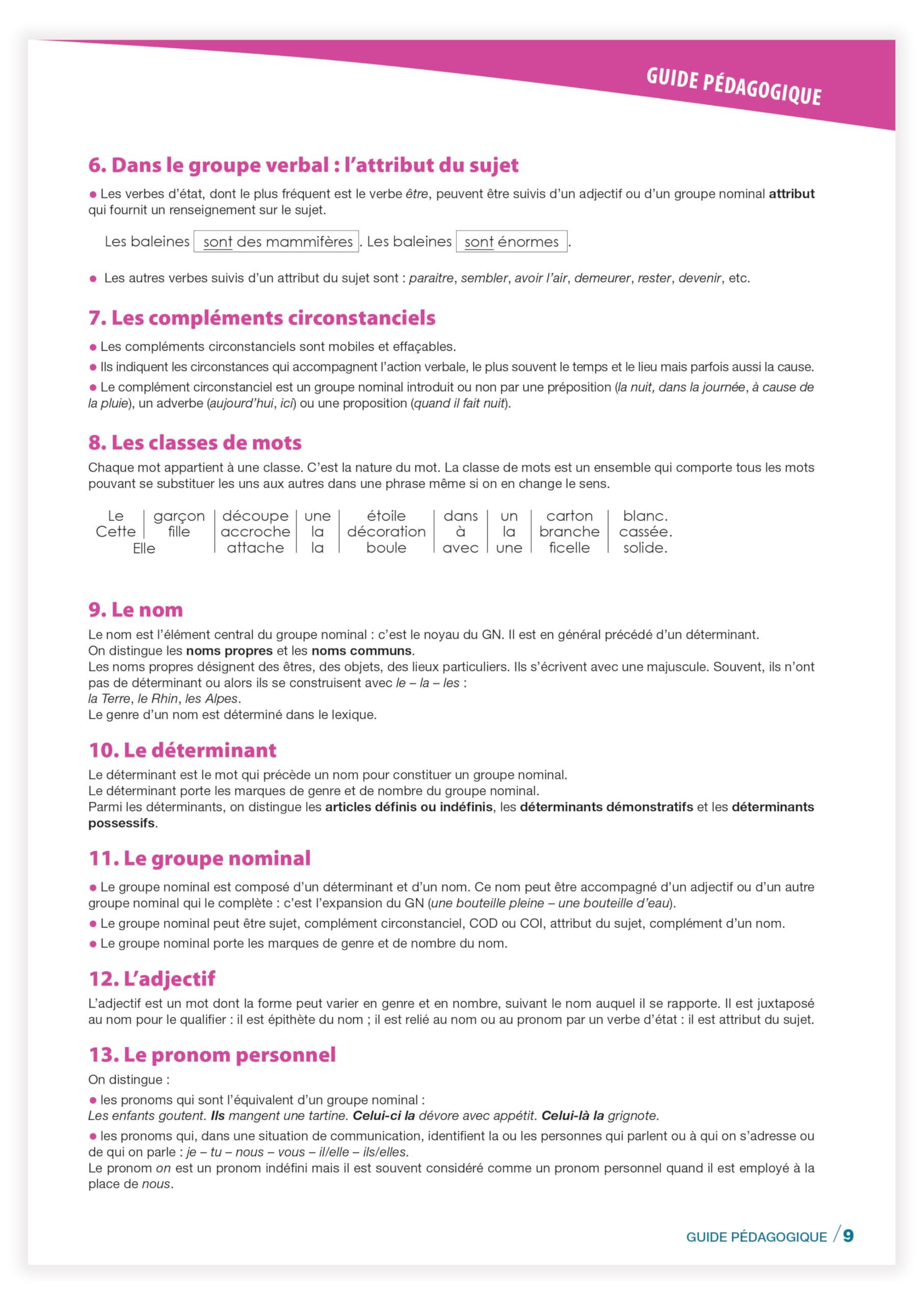 Méthode testée en classe - La grammaire au jour le jour - la Moufle