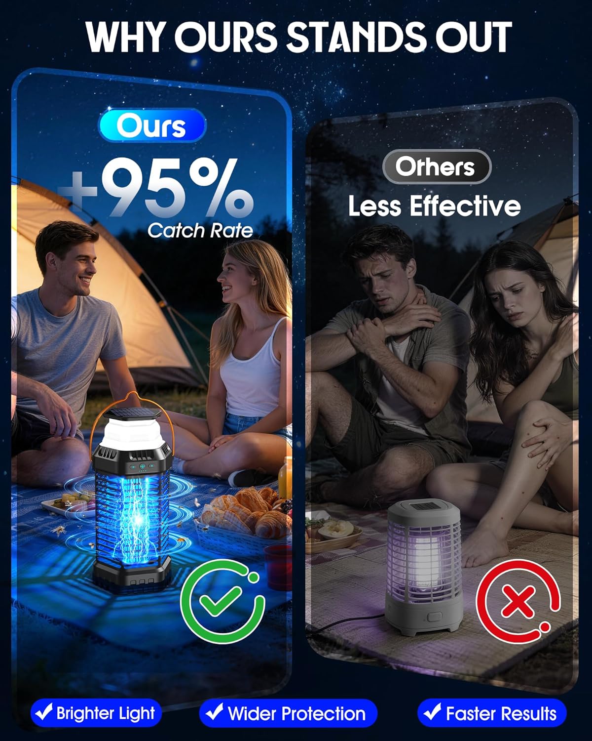 Solar Bug Zapper Outdoor – Ultra-Strong Fly & Mosquito Zapper, Solar-Powered Rechargeable Bug Zapper, Portable Cordless Insect Zapper, Foldable Adjustable Outdoor Light, IP66 Waterproof (Black)