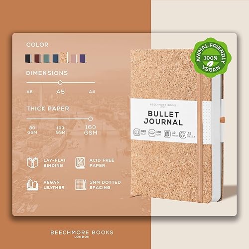 Miniatura 2 de BEECHMORE BOOKS Cuaderno de viñetas de puntos, 8.3 x 5.8 pulgadas, 112 páginas punteadas, cuero de punto cuadrícula de tapa dura, papel grueso de