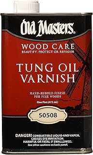 Old Masters 19042, Pint, Clear