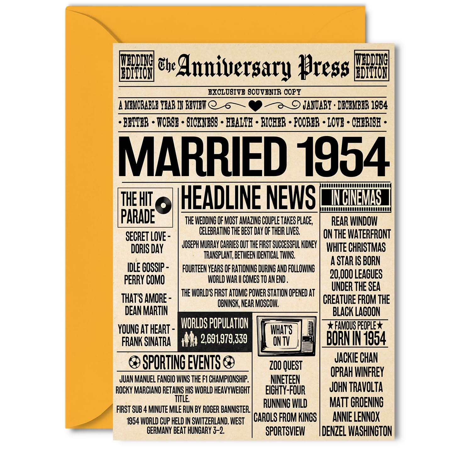 72nd Anniversary Cards for Men Women - Married 1954 Newspaper - 72 Wedding Anniversary Card for Husband Wife Grandma Grandad Nan Vintage Retro 1954, 5x7 Inch Greeting Cards