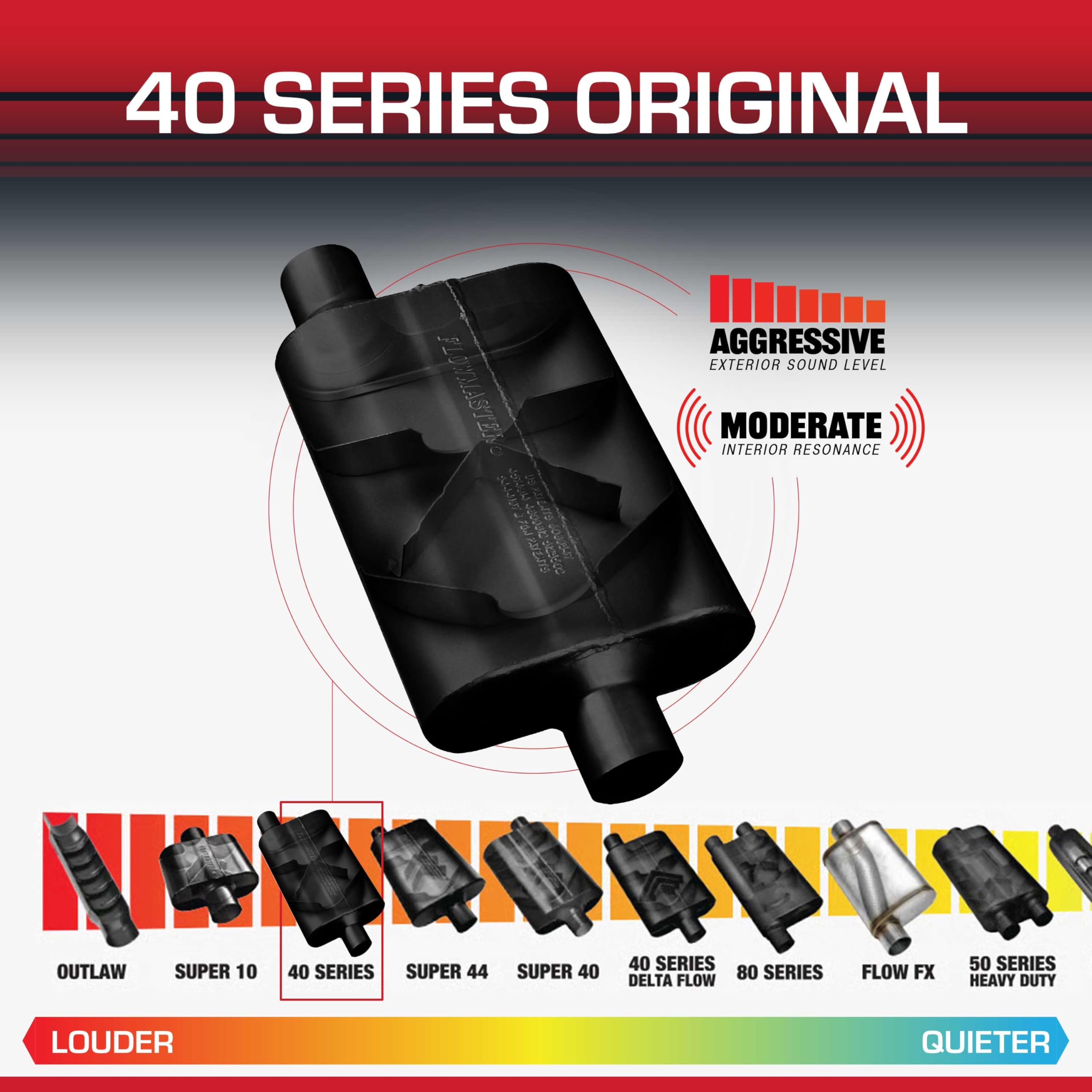 Flowmaster 40 2本セット Amazon.com: Flowmaster 40 Series Original Chambered Muffler