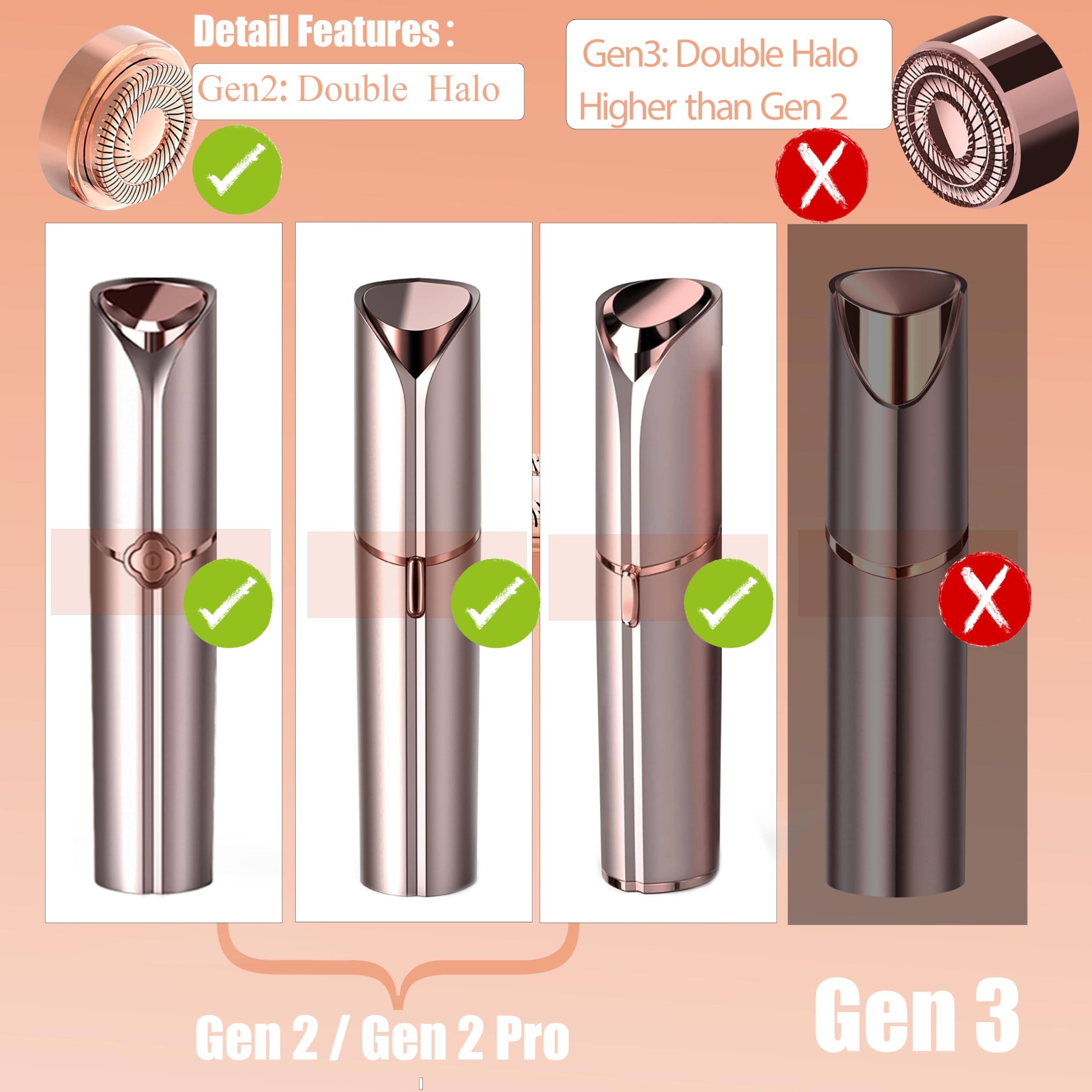 Testine di ricambio per il dispositivo di rimozione dei peli facciali Flawless per le donne, lame di ricambio per le testine di ricambio Flawless Gen 2, oro 18k con borsa di flanella Gurelax (6)