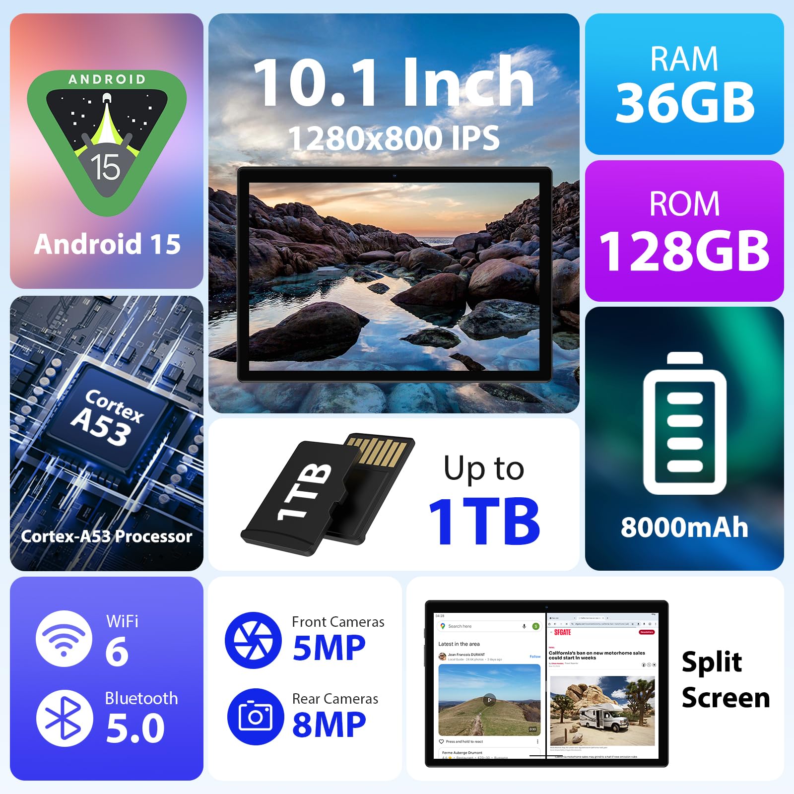 RUSHAR Tablet 10 Pollici Android 15 con Tastiera- 36GB RAM+ 128GB ROM(1TB TF), Octa-Core | WiFi 6 | 8000mAh | 1280 * 800 | 8MP+5MP | Widevine L1 | Bluetooth 5.0, Tablet in Offerta con Mouse - Nero