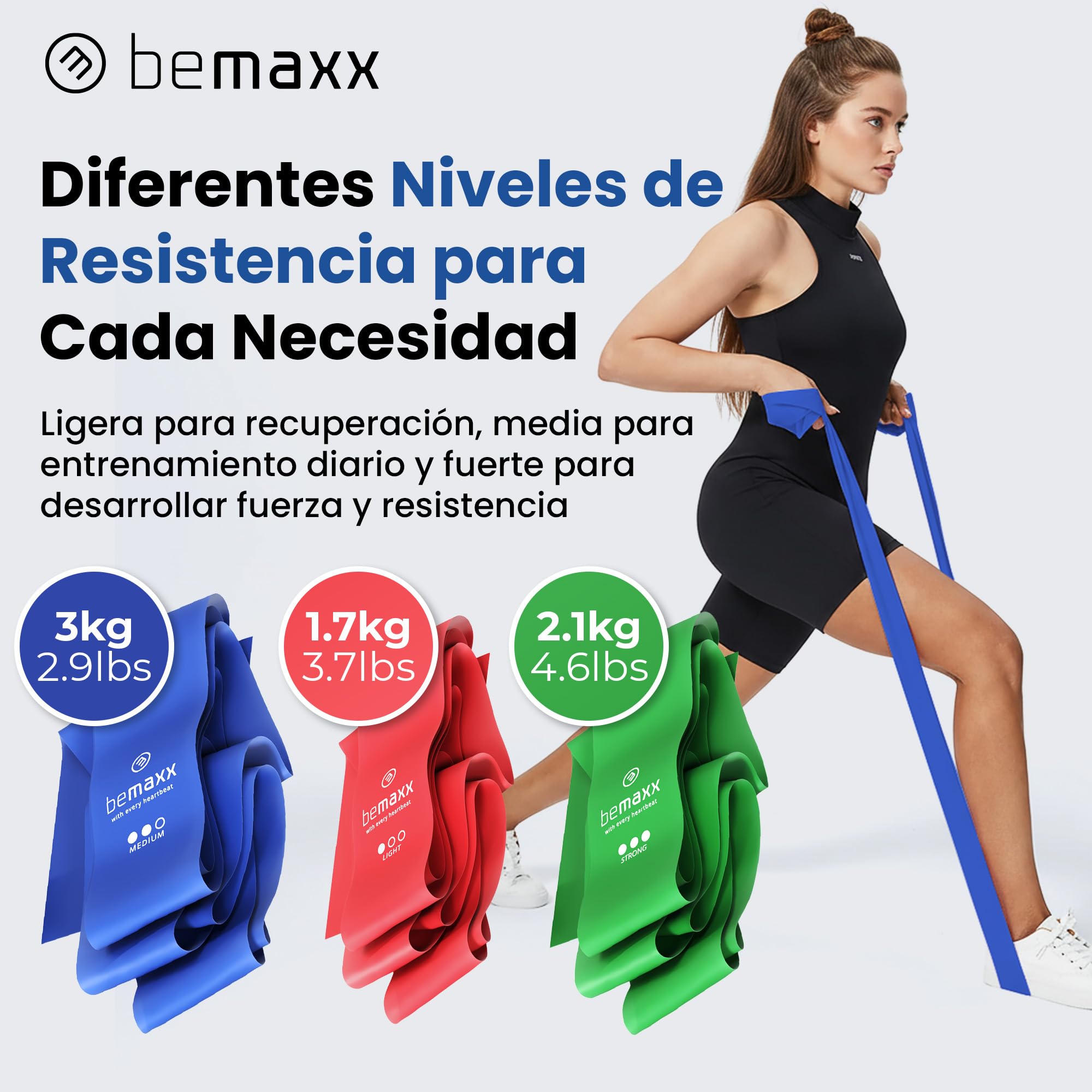 Bandas Elásticas Set de 3 Resistencias/Cintas Extra Largas 2m + eBook Guía de Ejercicios | Mini Fitness Bands Kit | Látex Natural Gomas Gimnasia Pilates Glúteos Boxeo