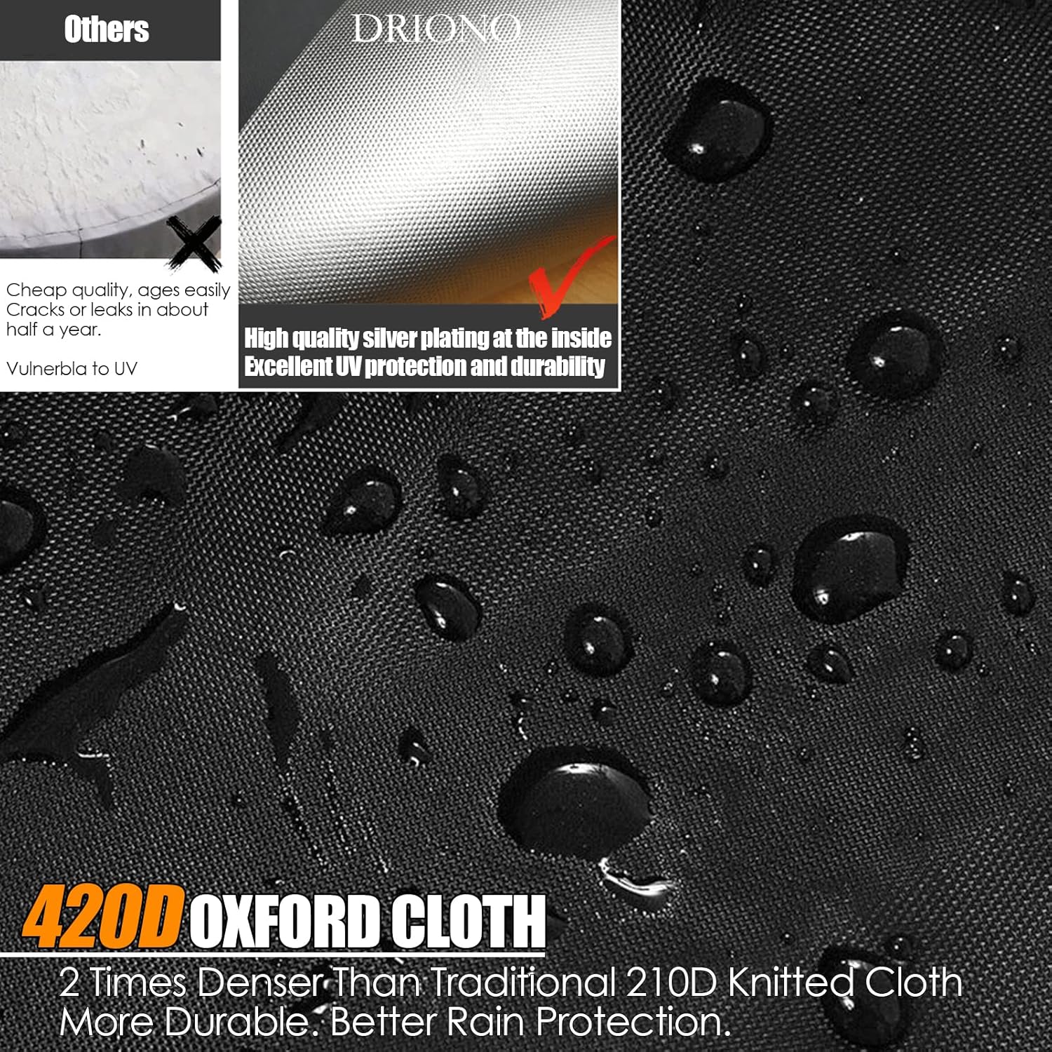 IBC Tote Cover, 420D Suitable for 275 Gallon 1000L IBC Tank Container Sunshade Waterproof Protective Hood
