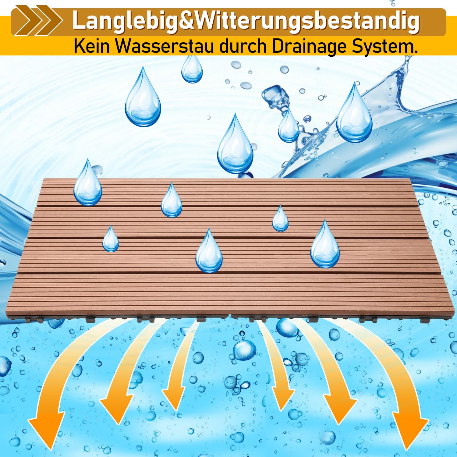 30x60cm WPC Terrassenfliesen, 60 Stück /10m² WPC Fliesen Balkonfliesen, Wasserfest und Rutschfest, mit Drainage und Klicksystem, Leicht zu verlegen, Braun