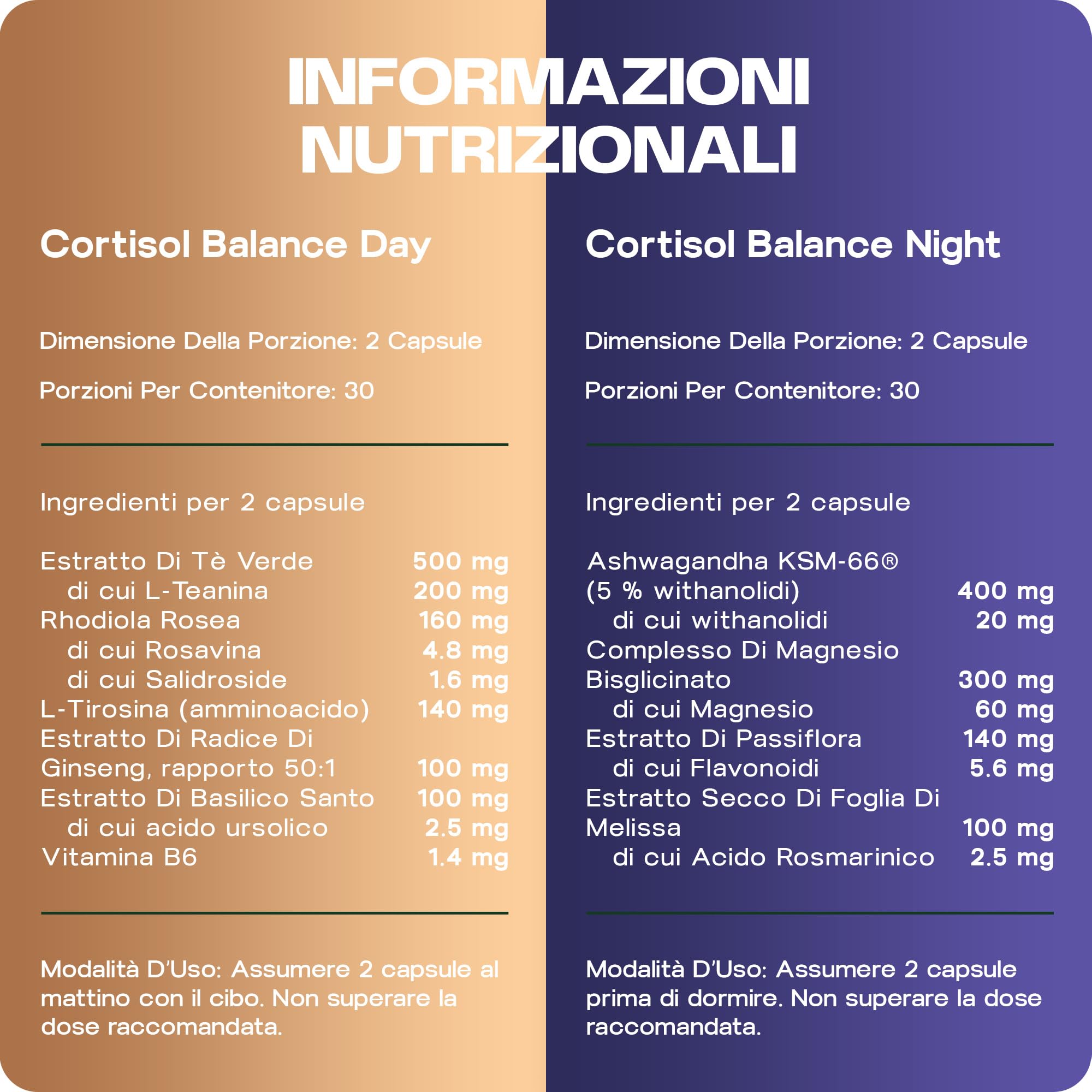 Regolazione del Cortisolo Giorno e Notte - Sistema a 2 fasi per resilienza e calma - Formula anti-stress con KSM-66® Ashwagandha, L-teanina e 6+ adattogeni – Testato in laboratorio,120 capsule, UE