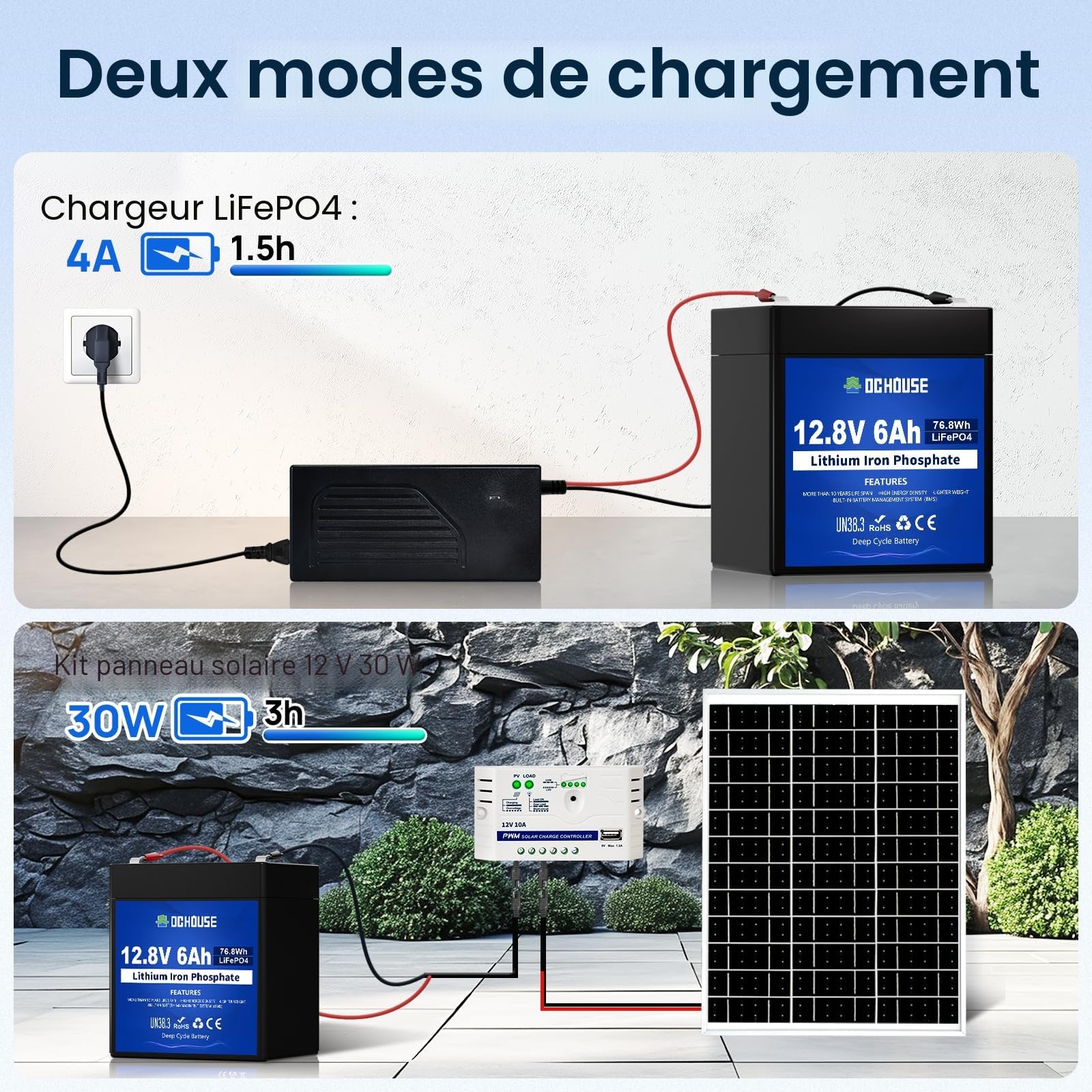 DCHOUSE Petite batterie LiFePO4 12V 6Ah au lithium rechargeable | avec 4000 cycles profonds et protection BMS pour camping-car, voiturette de golf, tondeuse à gazon, panneau solaire, camping