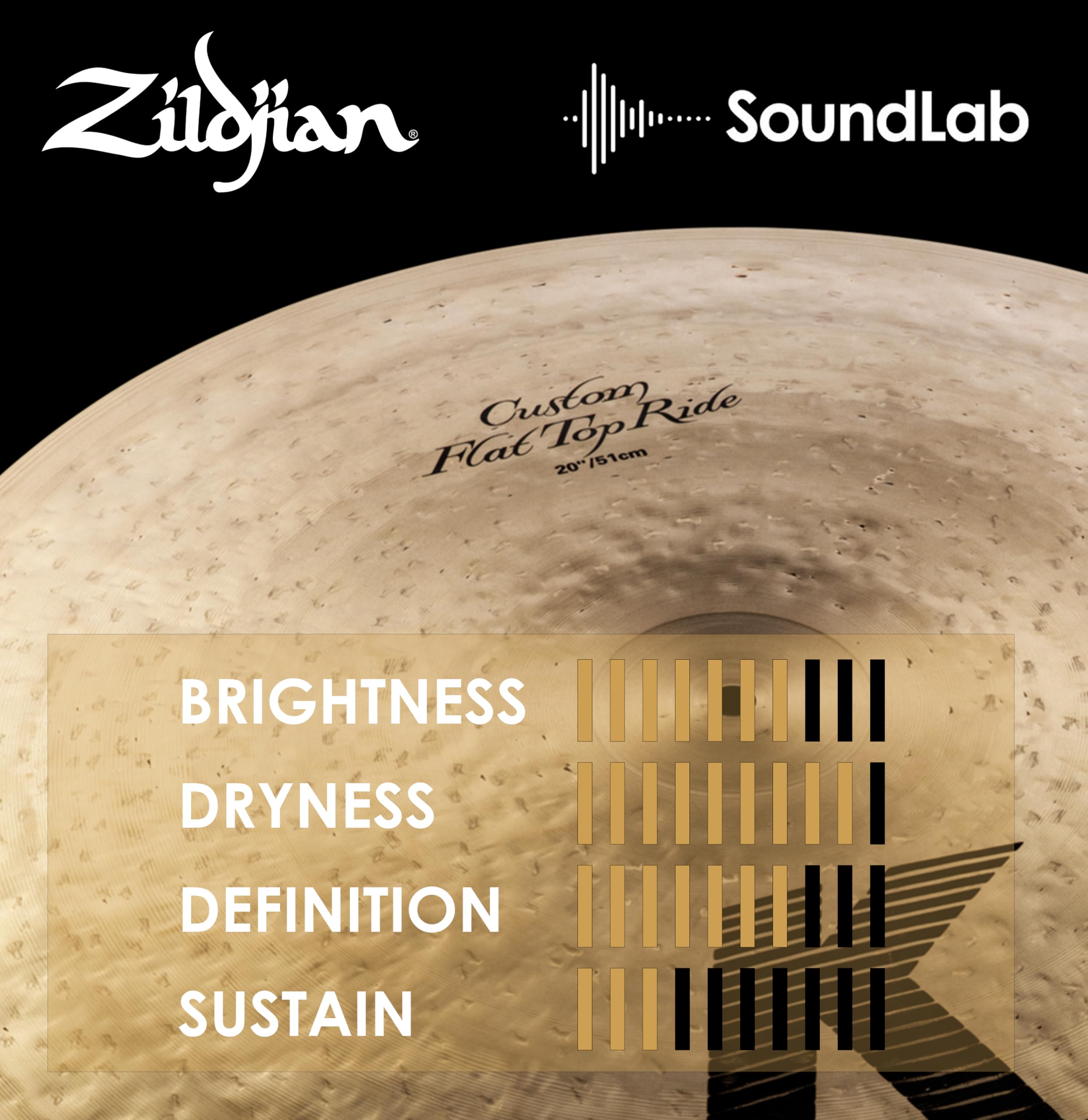 Amazon.com: Zildjian 20