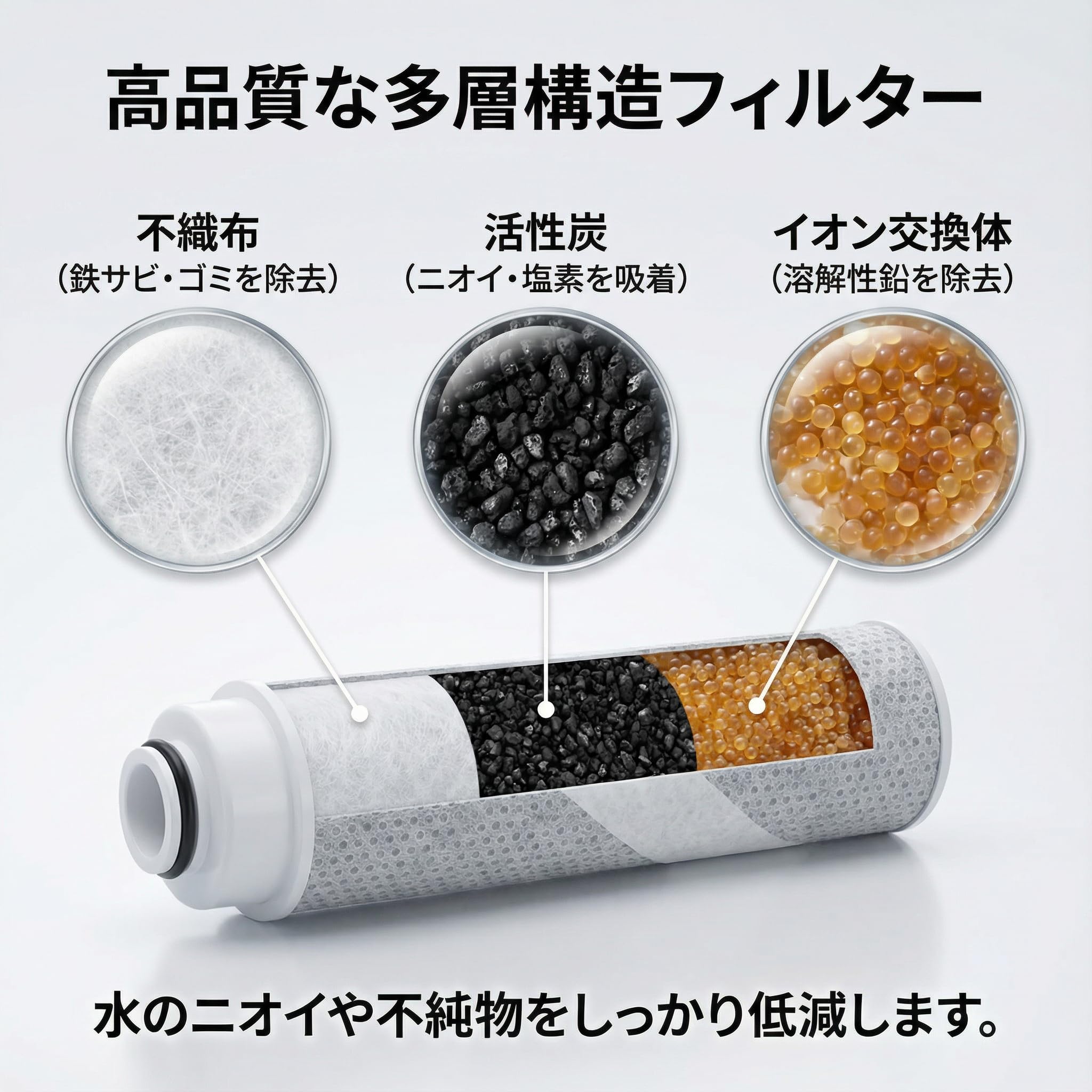 Amazon | JC0036UG対応 タカギ互換 浄水器カートリッジ 高除去性能