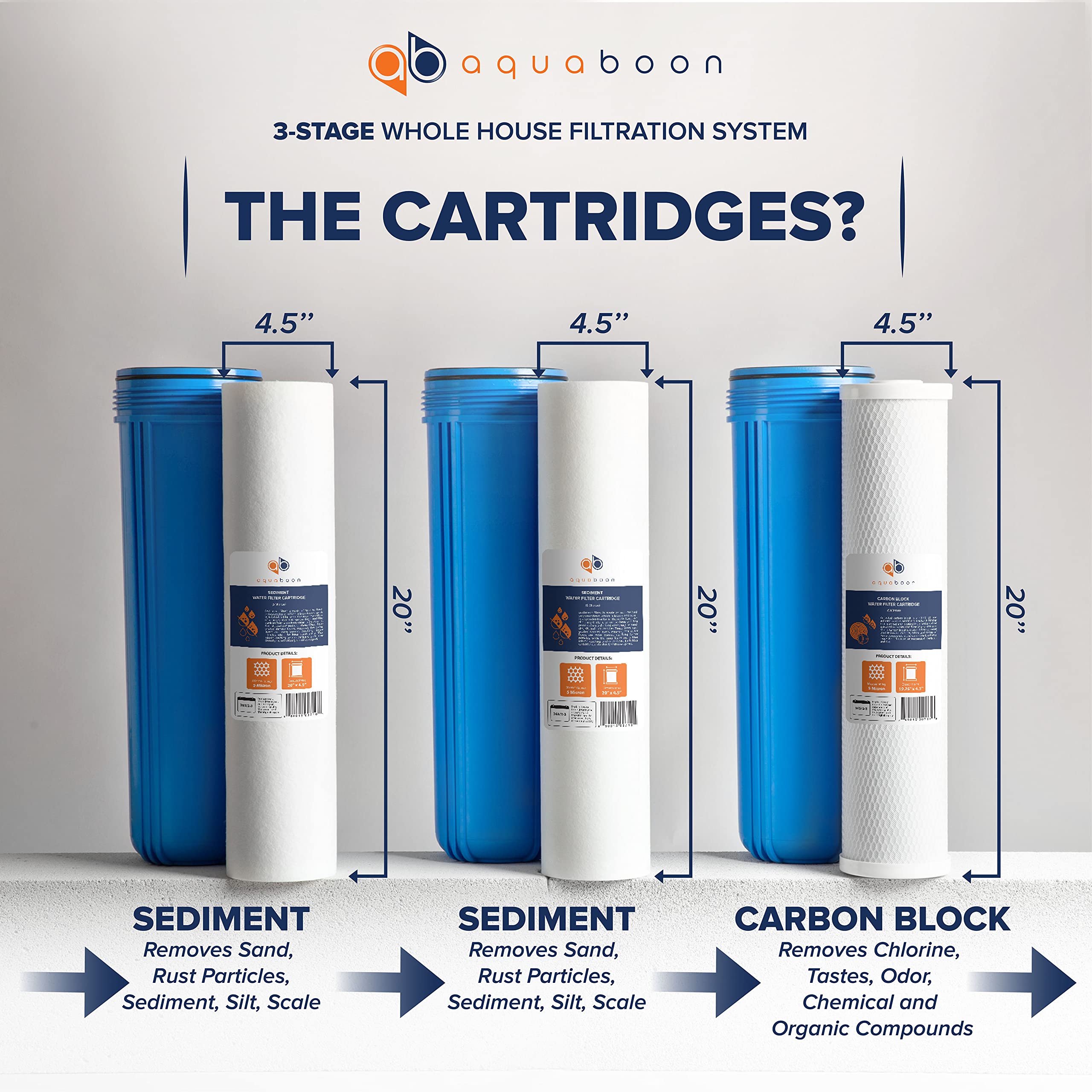 Aquaboon Big Blue Système de filtre à eau en 3 étapes 50,8 x 11,4 cm (port de 2,5 cm) + support + sédiments et carbone 5 microns | Certifié selon la NSF