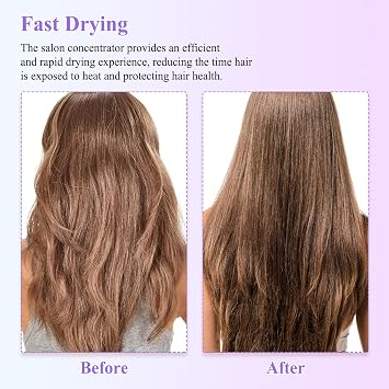 Salon Styling Concentrator Attachment Nozzle Compatible with Dyson Supersonic Hairdryer HD01 HD02 HD03 HD04 HD08 HD15