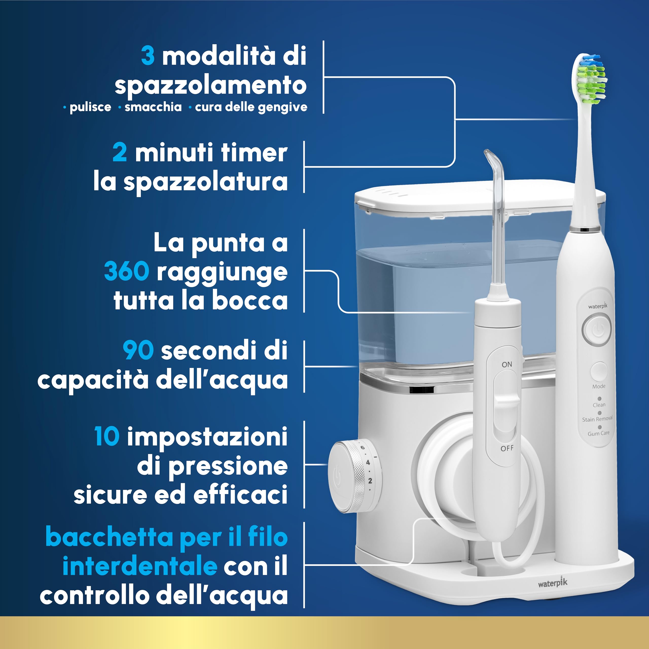 Waterpik Sensonic Complete Care Water Flosser Combo - Dettaglio