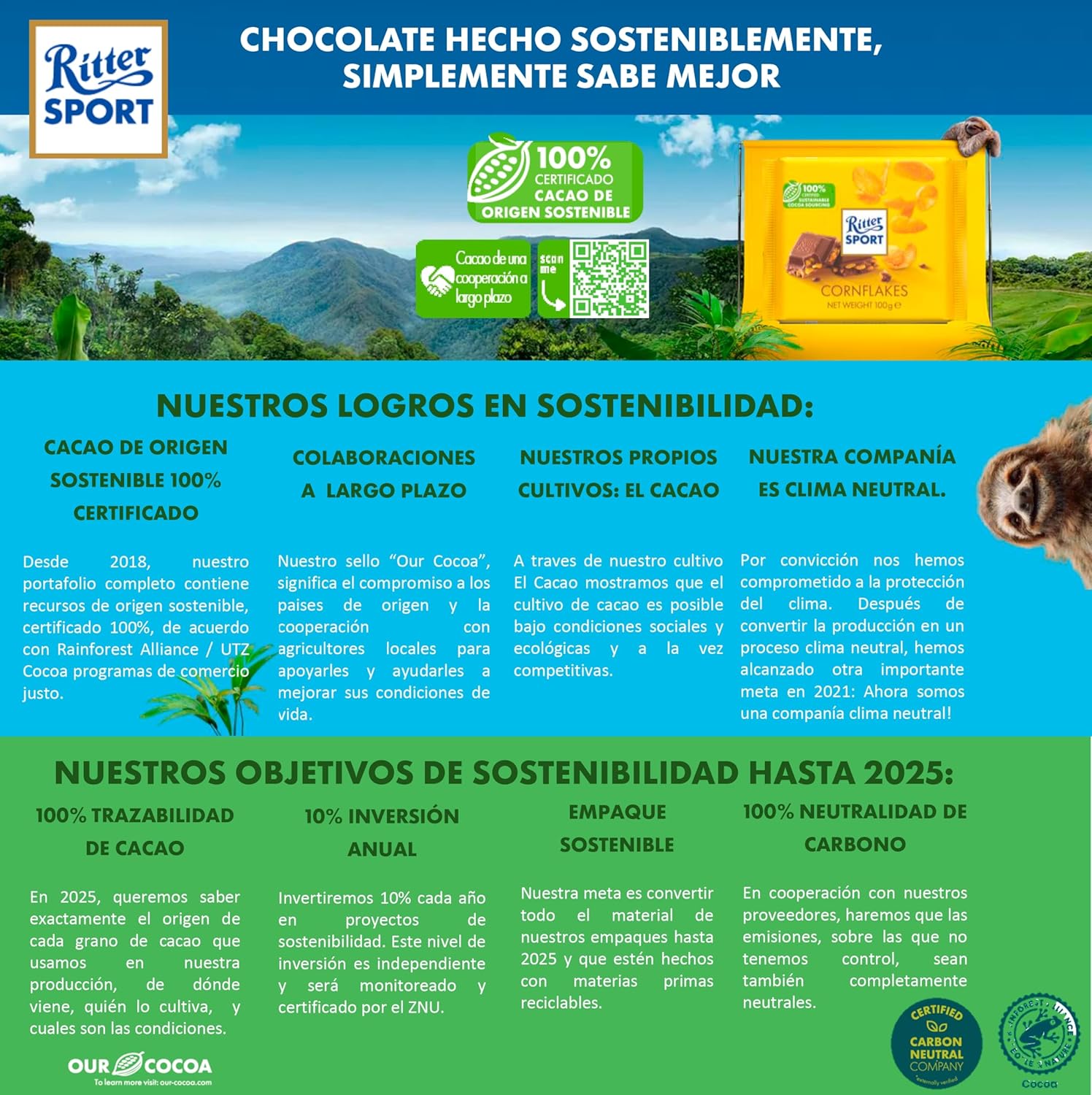 Ritter Sport 50% Dark Chocolate Bar-Pack of 3