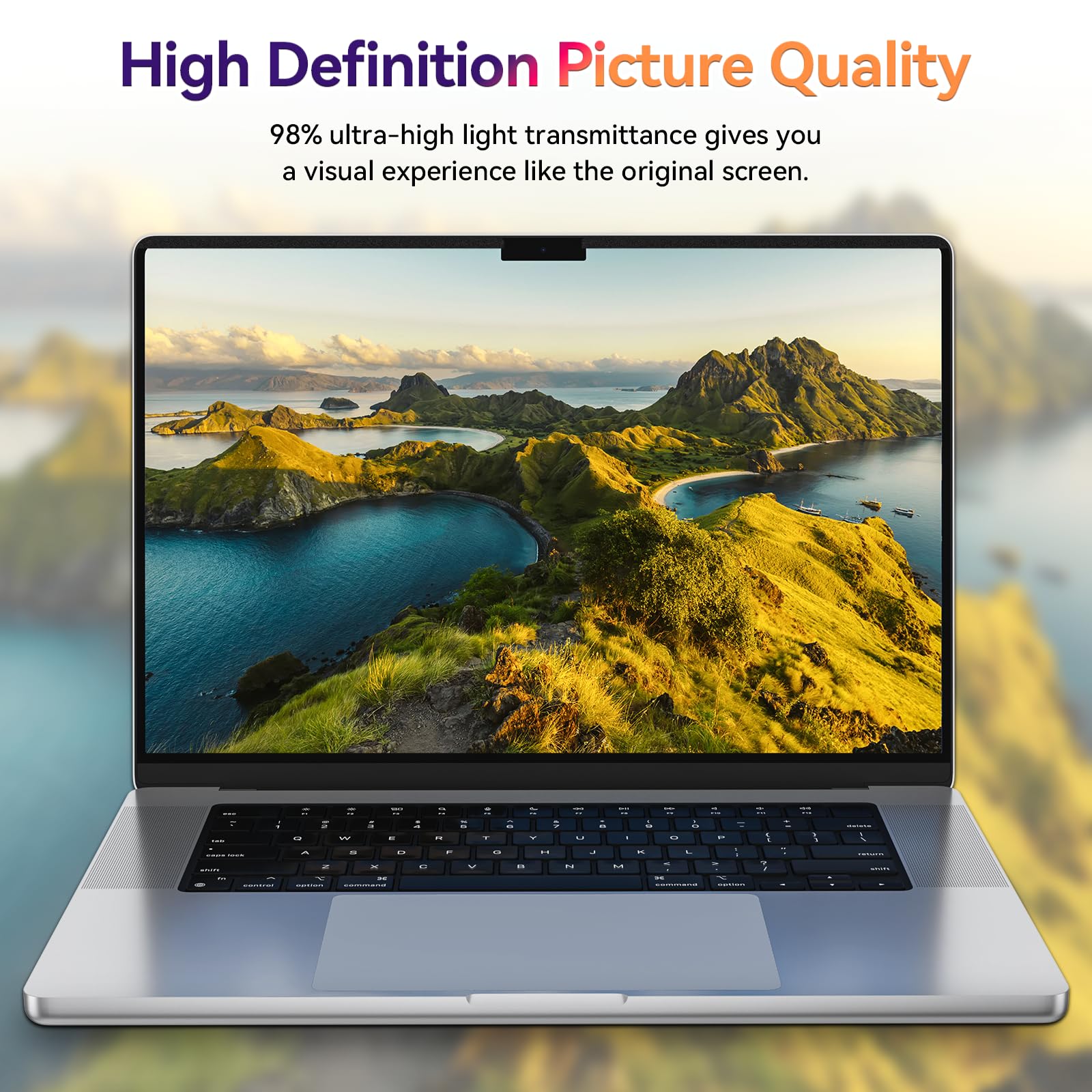 Magnétique Filtre de Confidentialité pour MacBook Pro 14 Pouces 2021-2024 M1 M2 M3 M4 Pro Max, Amovible Anti Espion Protection Ecran