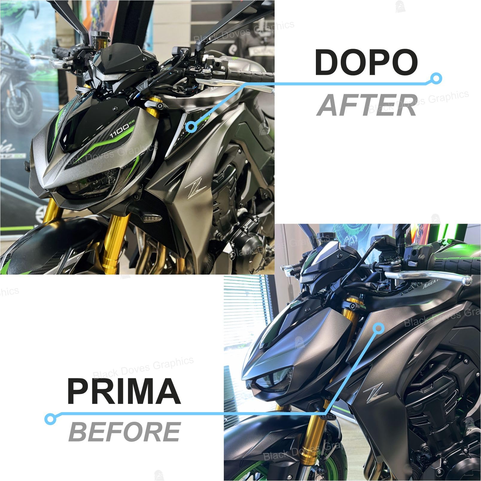 Black Doves Graphics – Adesivo 3D Resinato compatibile con Kawasaki Z1100 SE 2026 (GY1) | Made in Italy (Set Frontale)