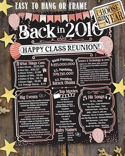 Miniatura 306 de Lone Star Art 66ª Reunión de Graduados (Sesenta y seis) Decoración en Oro - Recordando El Año - Clase de 1959 - Póster Sin Marco de 11x14 - Globos